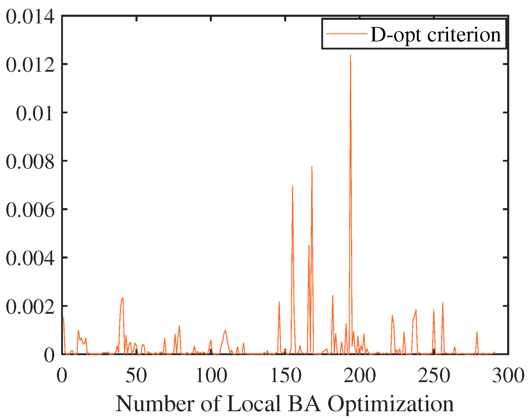 Aerospace 12 00642 g014