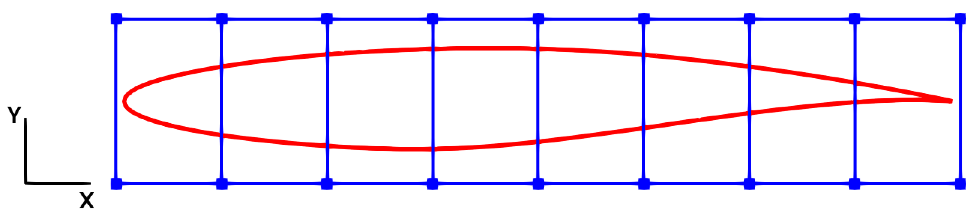 Aerospace 12 00644 g001
