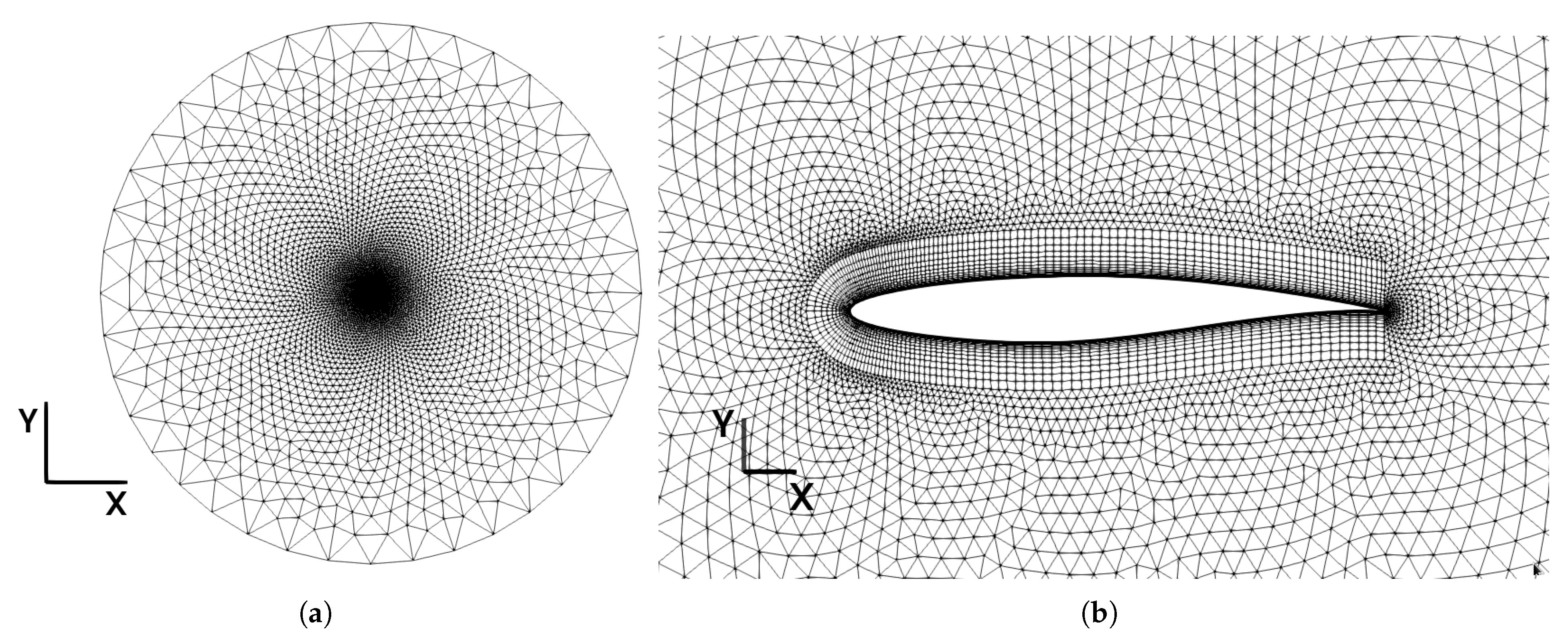 Aerospace 12 00644 g004