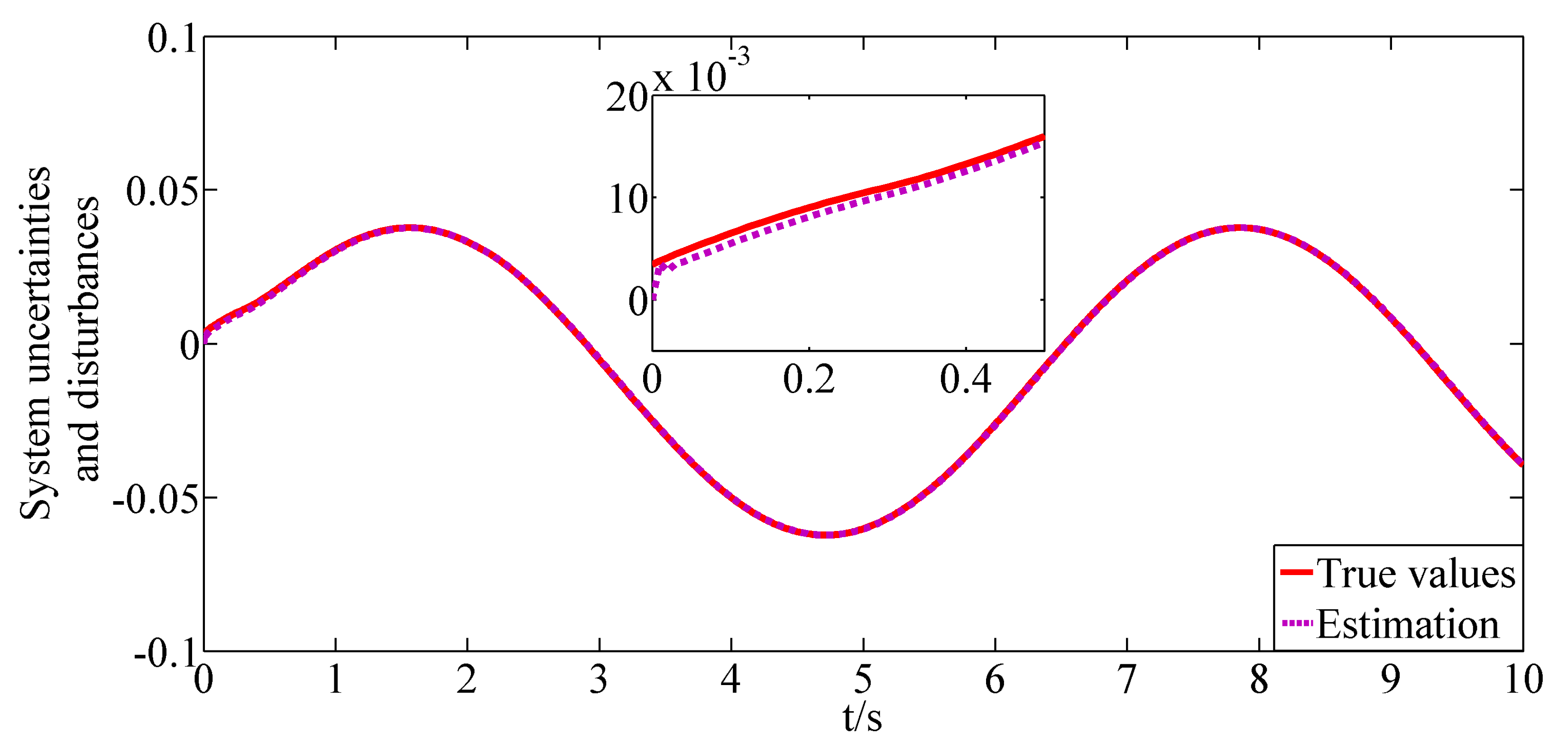 Aerospace 12 00653 g002