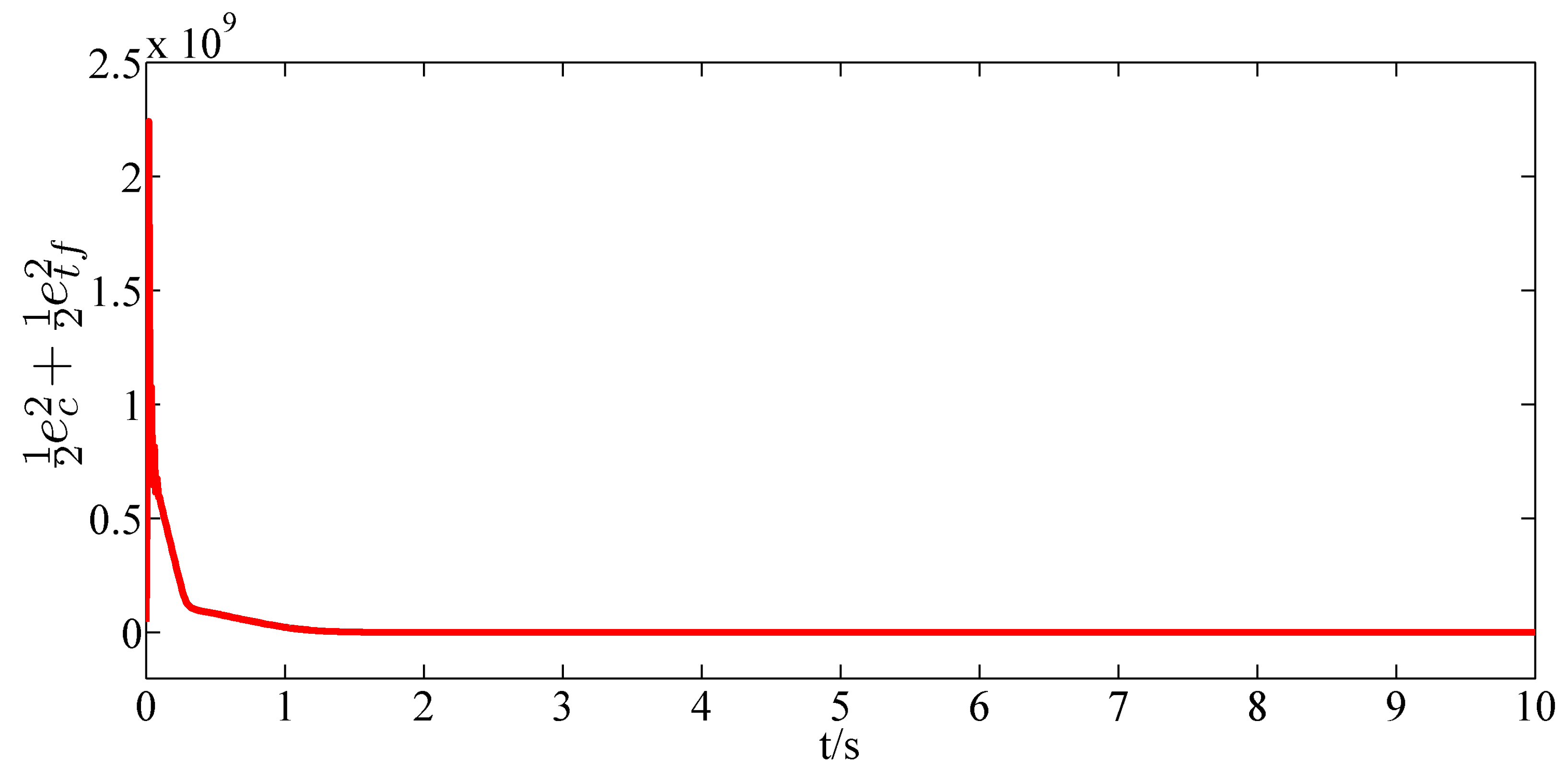 Aerospace 12 00653 g005
