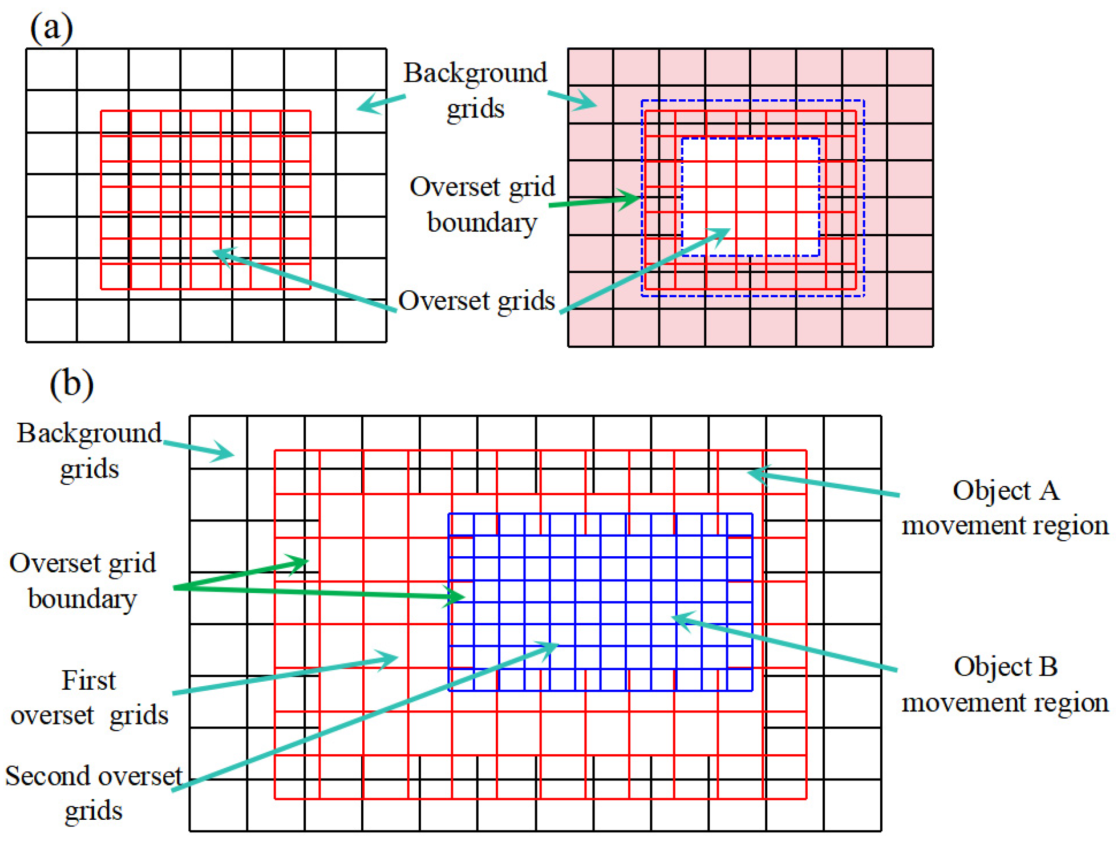 Aerospace 12 00656 g001