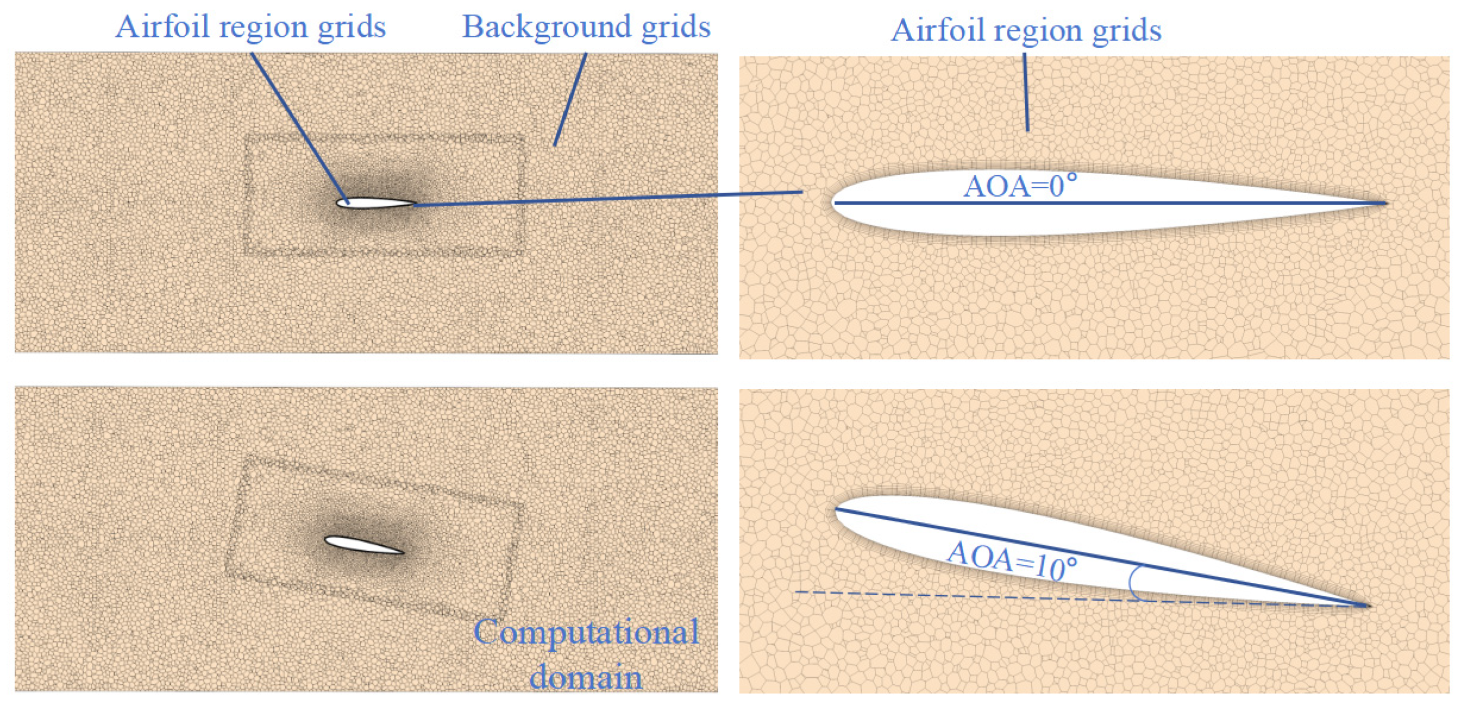 Aerospace 12 00656 g007