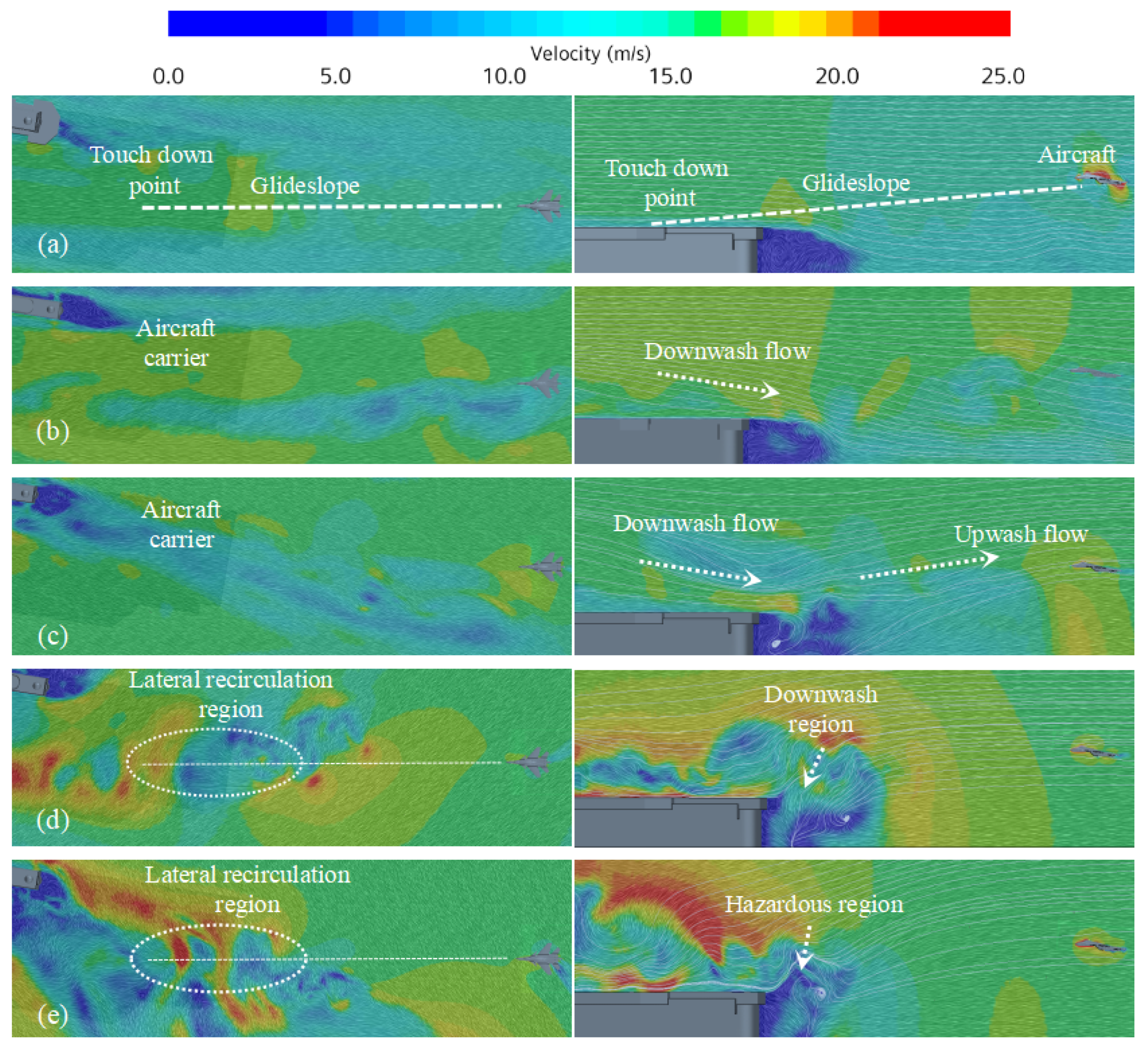 Aerospace 12 00656 g009