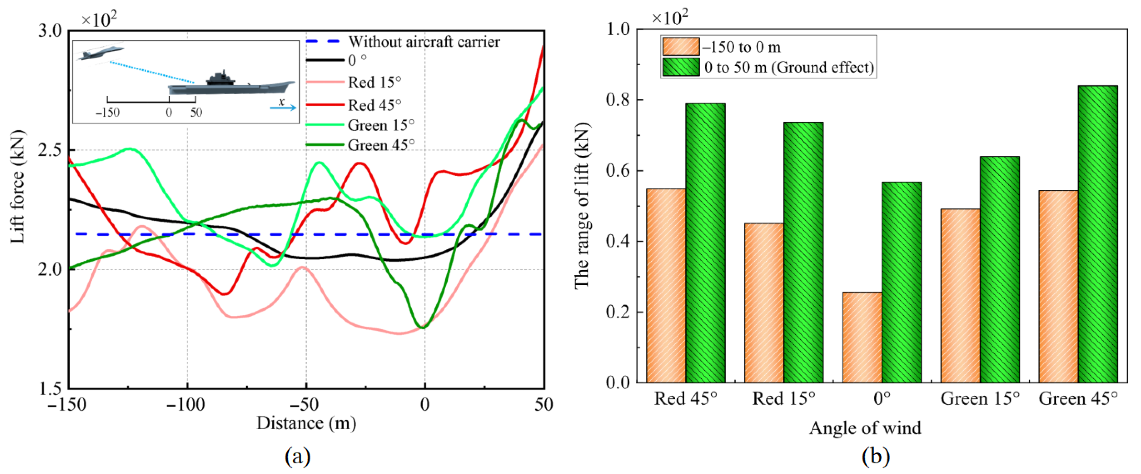Aerospace 12 00656 g013