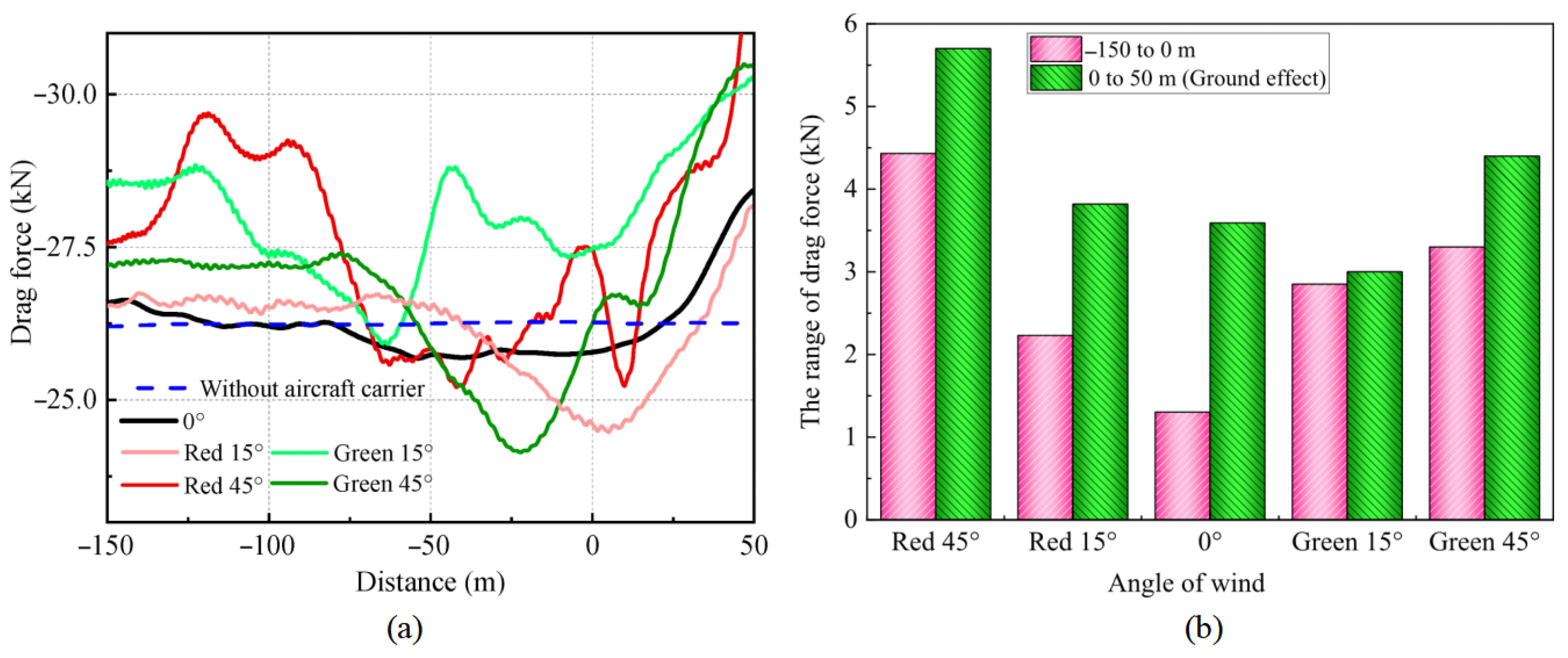 Aerospace 12 00656 g014