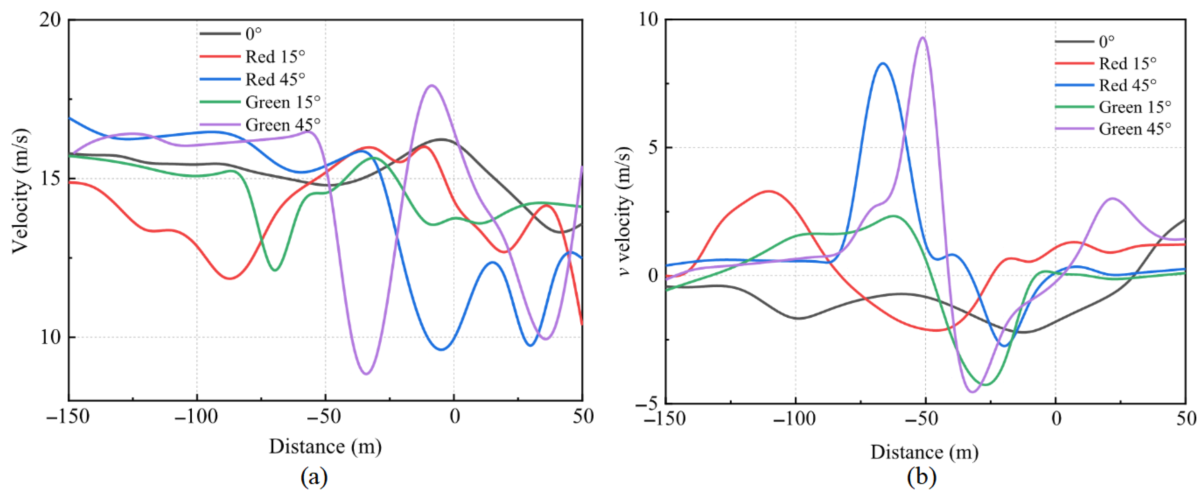 Aerospace 12 00656 g016