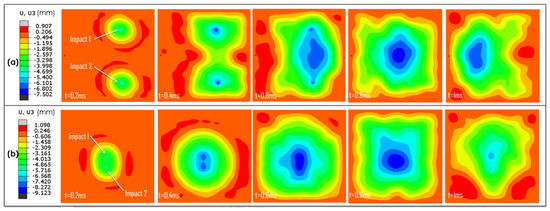 Aerospace 12 00669 g010
