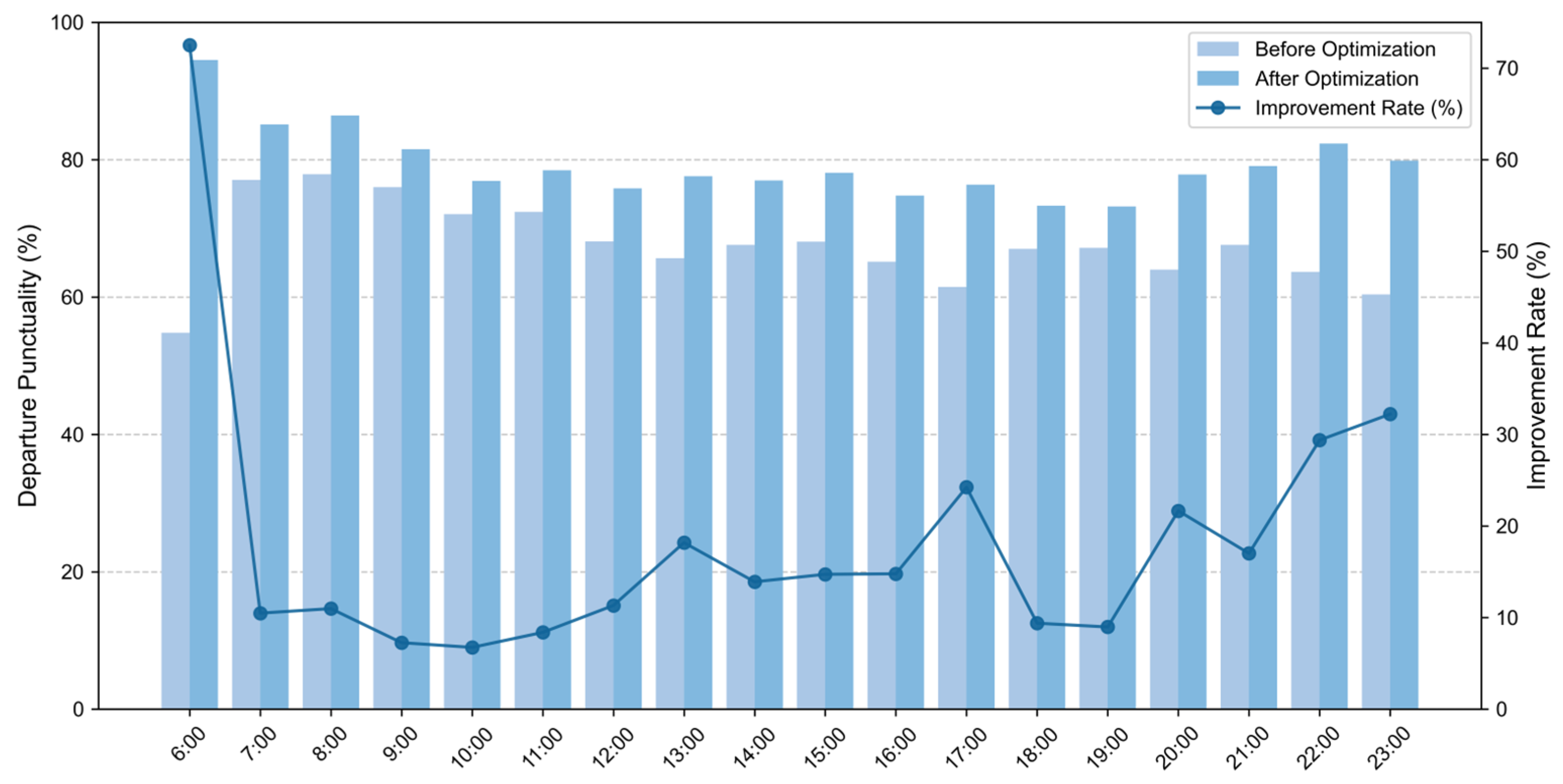 Aerospace 12 00683 g011