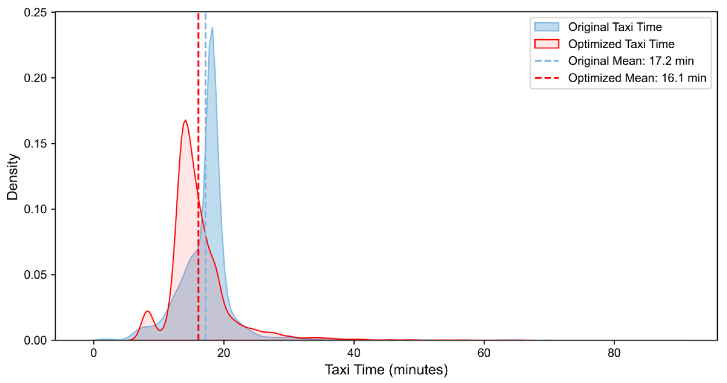 Aerospace 12 00683 g013