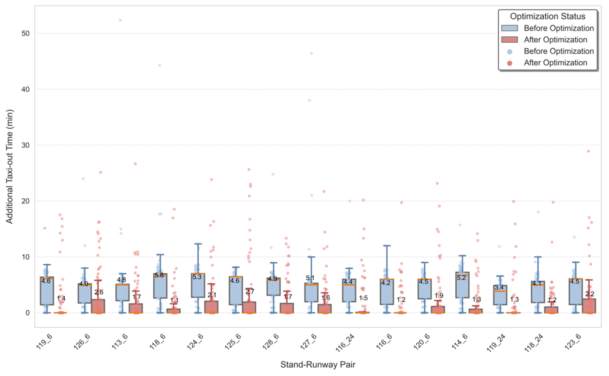 Aerospace 12 00683 g014