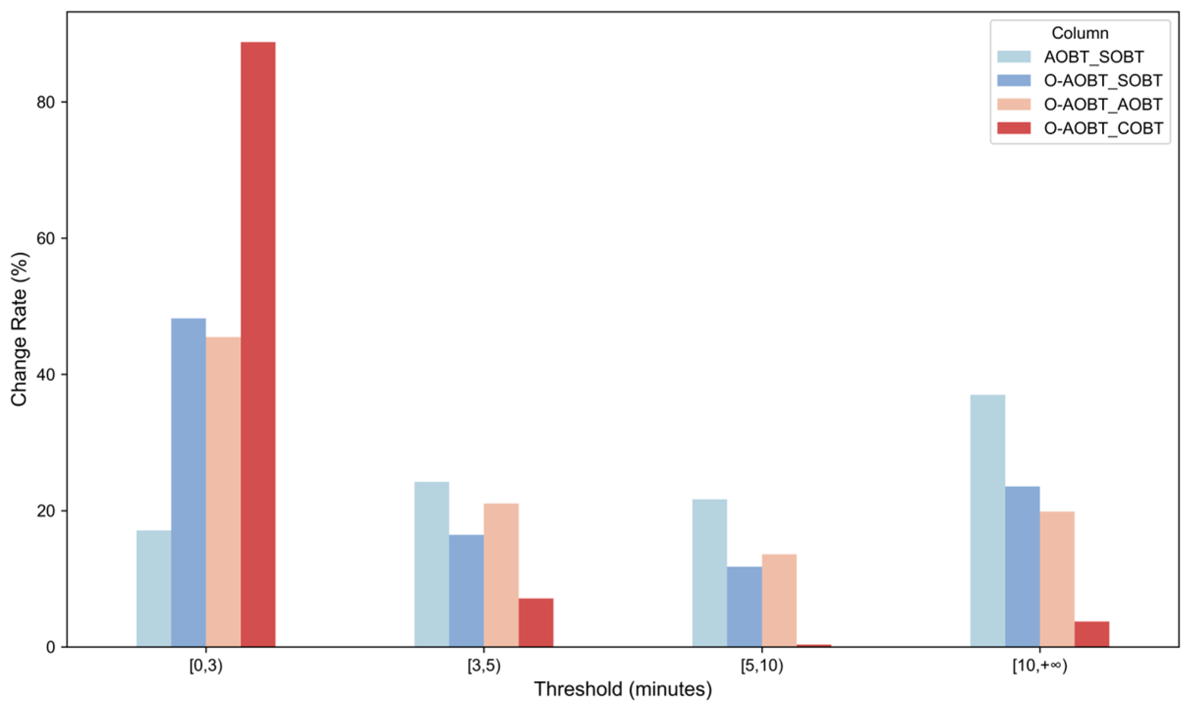 Aerospace 12 00683 g015