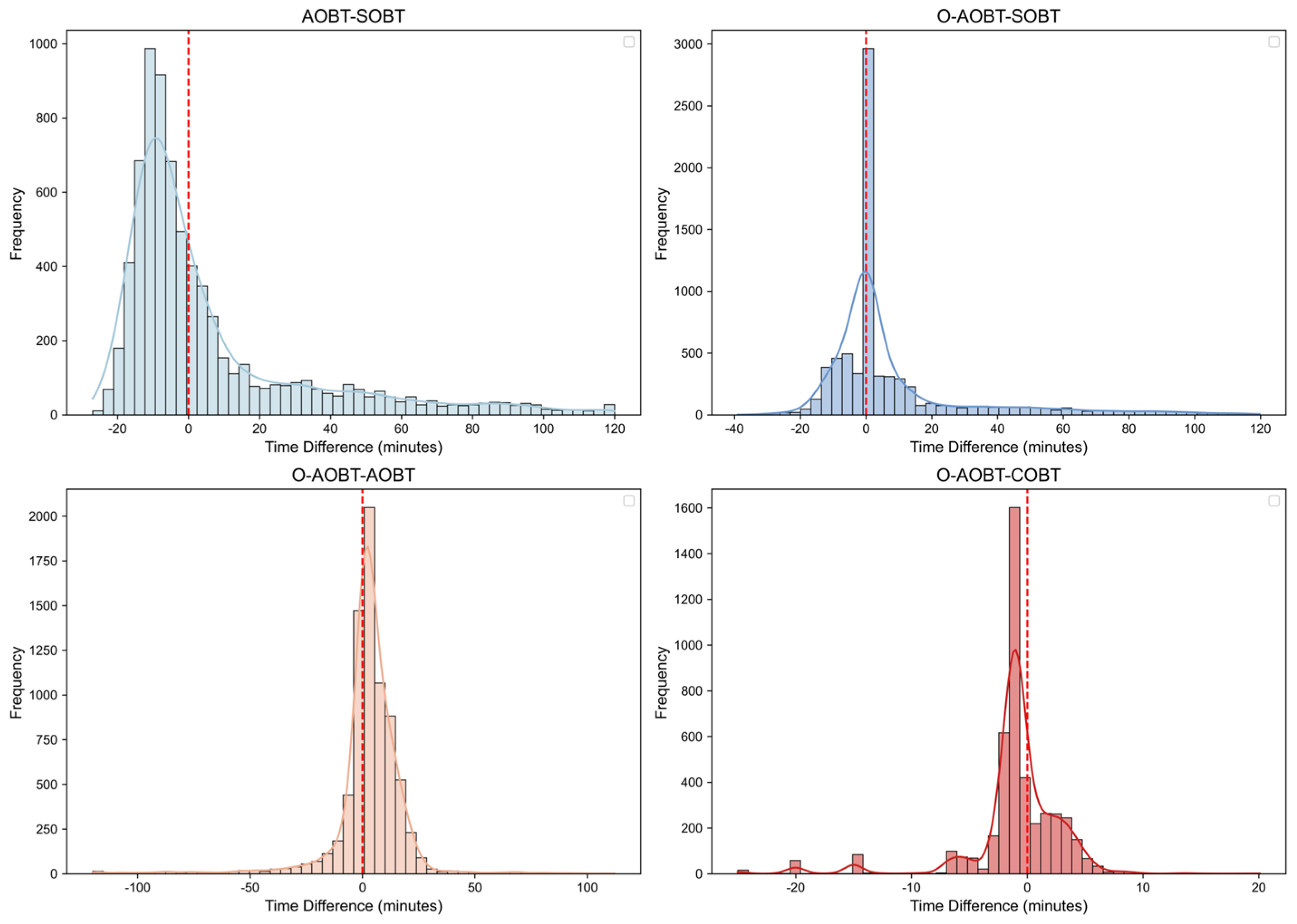 Aerospace 12 00683 g016