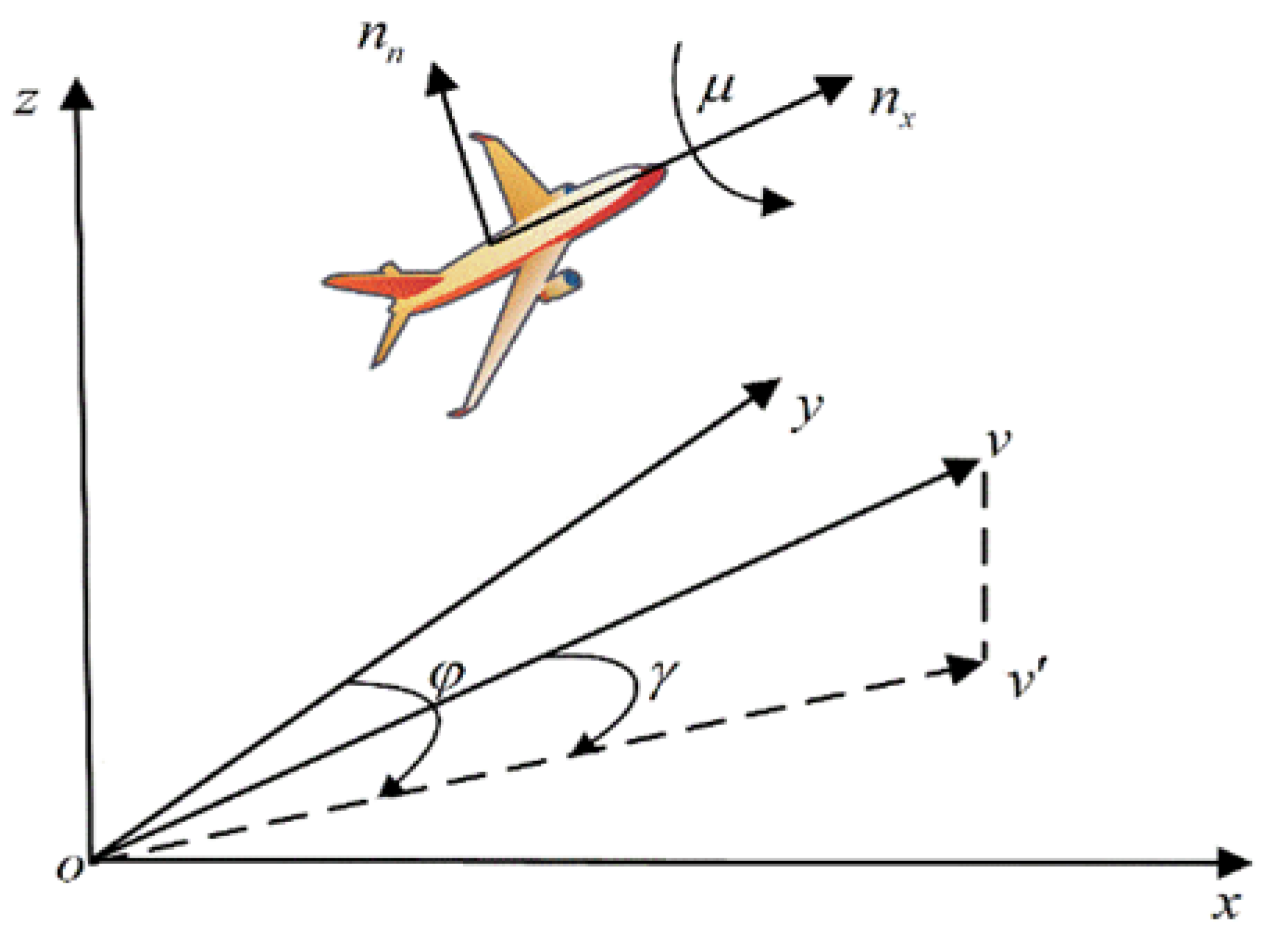 Aerospace 12 00687 g001