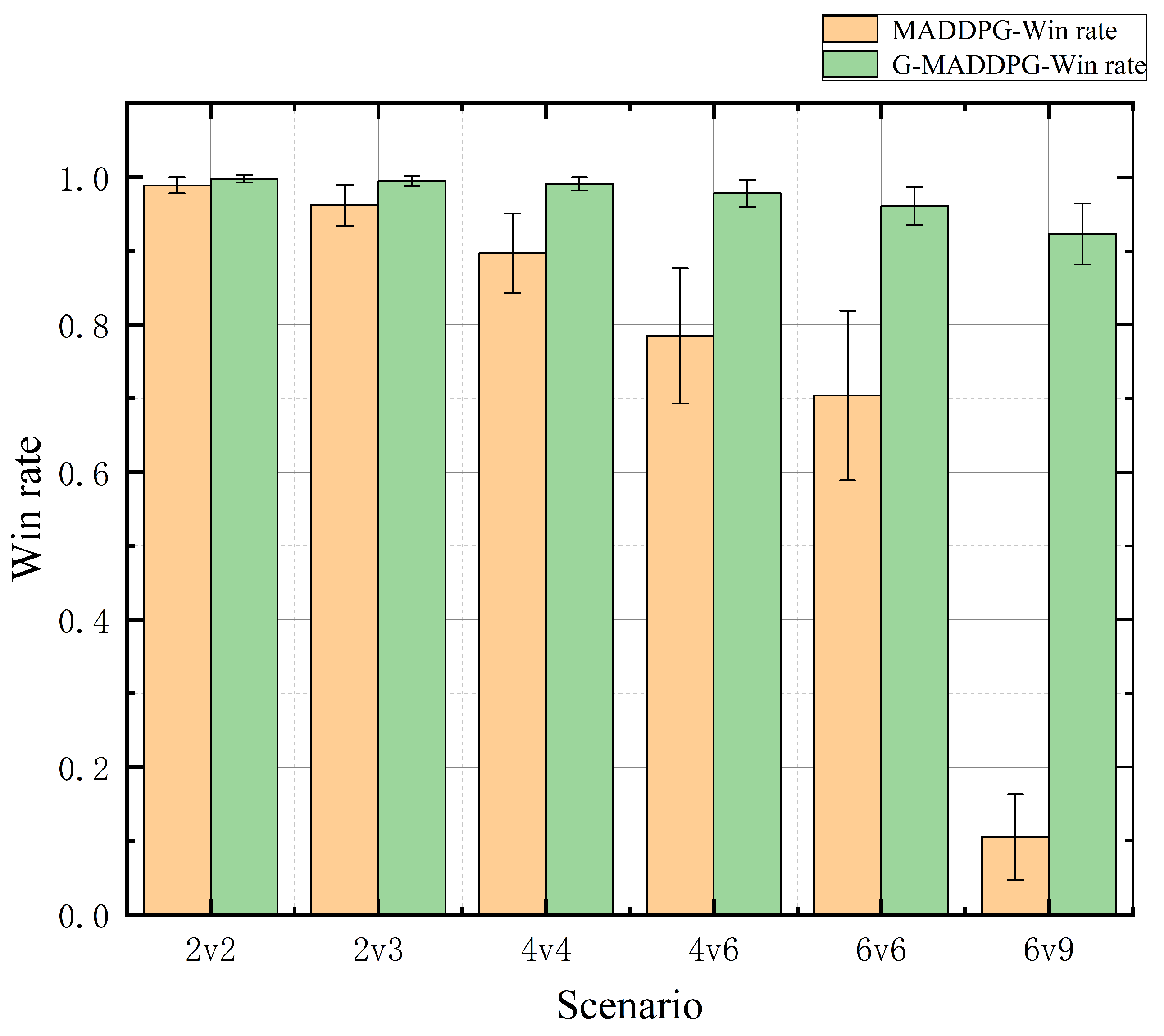 Aerospace 12 00687 g007