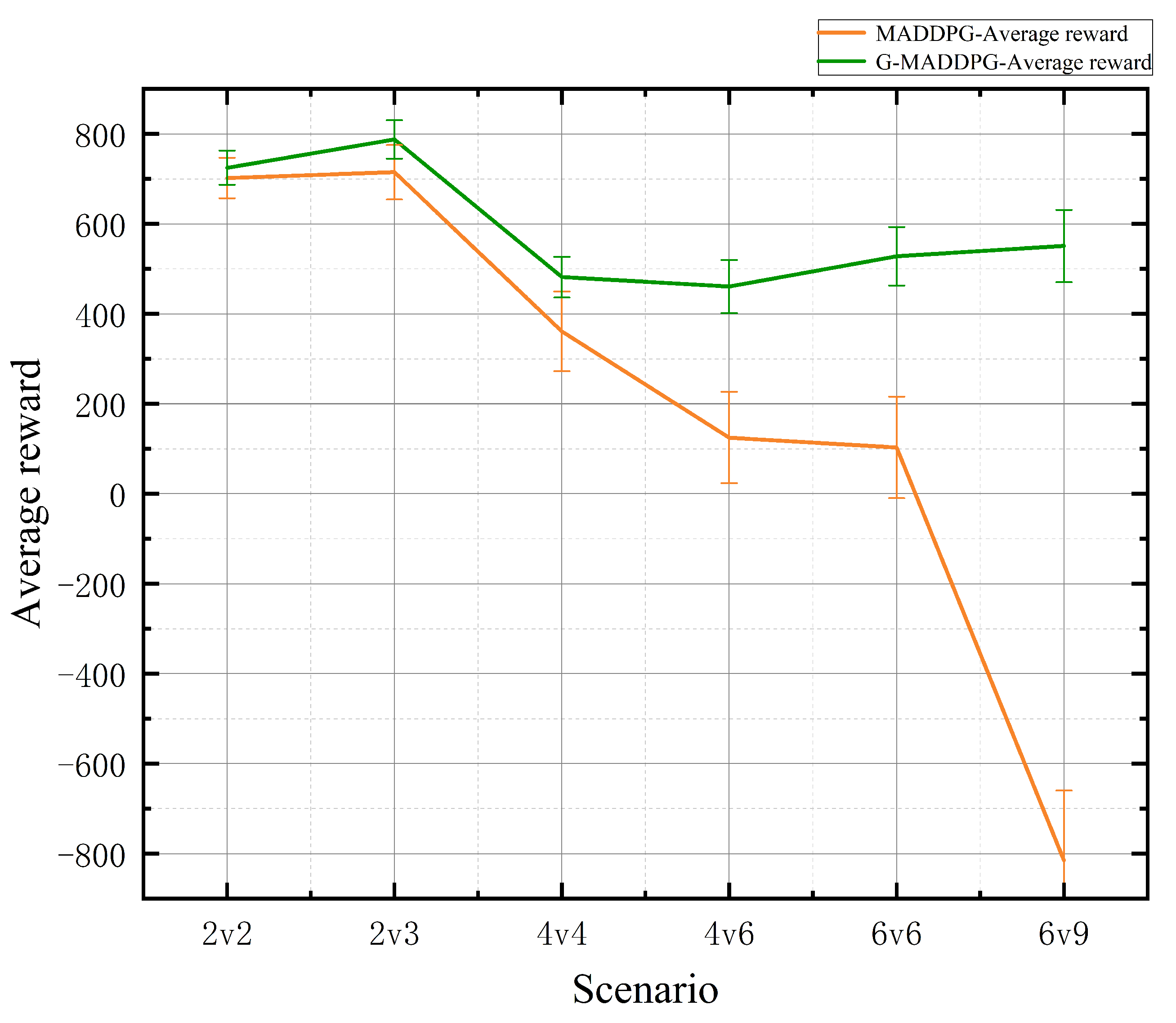 Aerospace 12 00687 g008