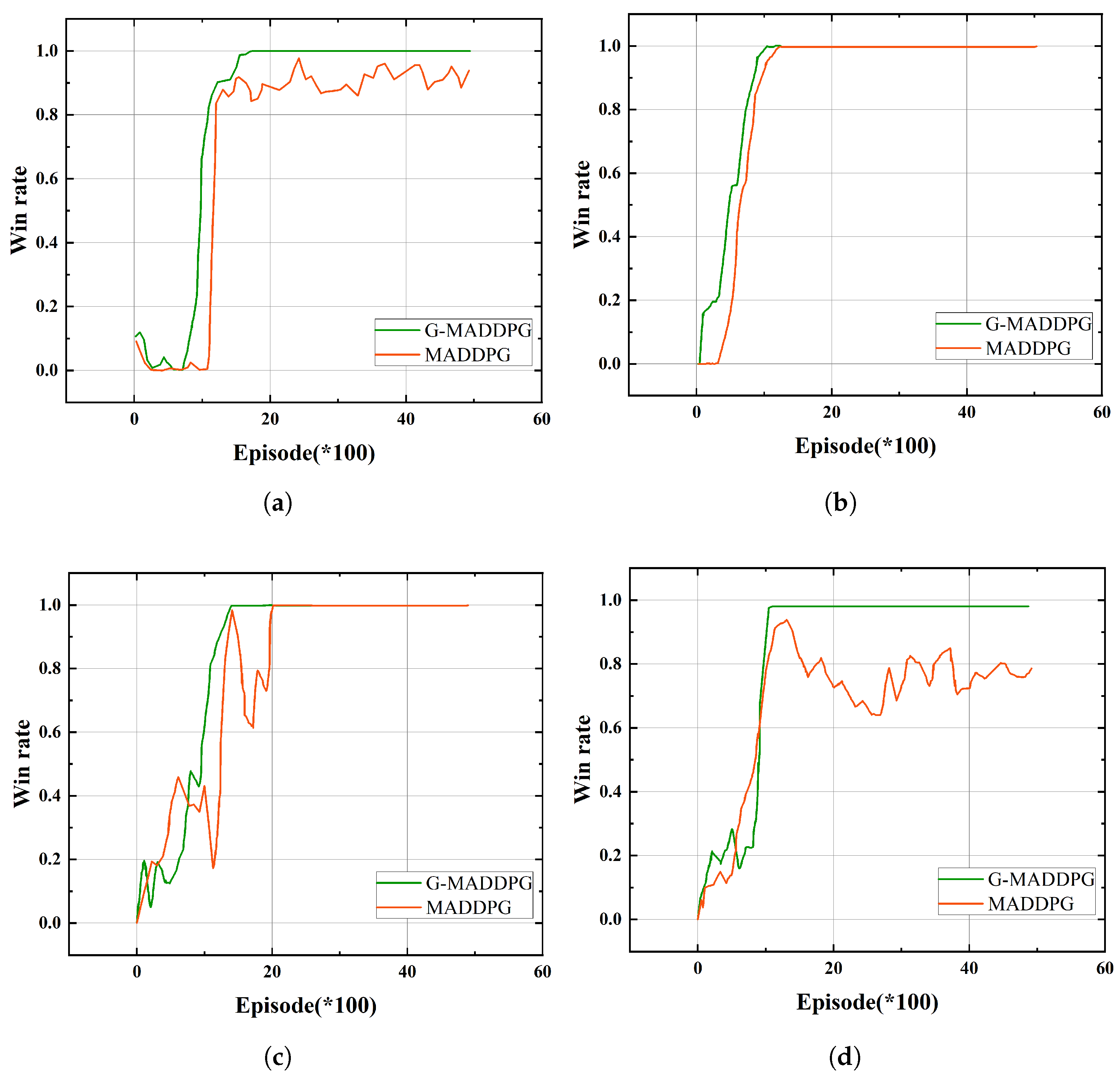 Aerospace 12 00687 g009a