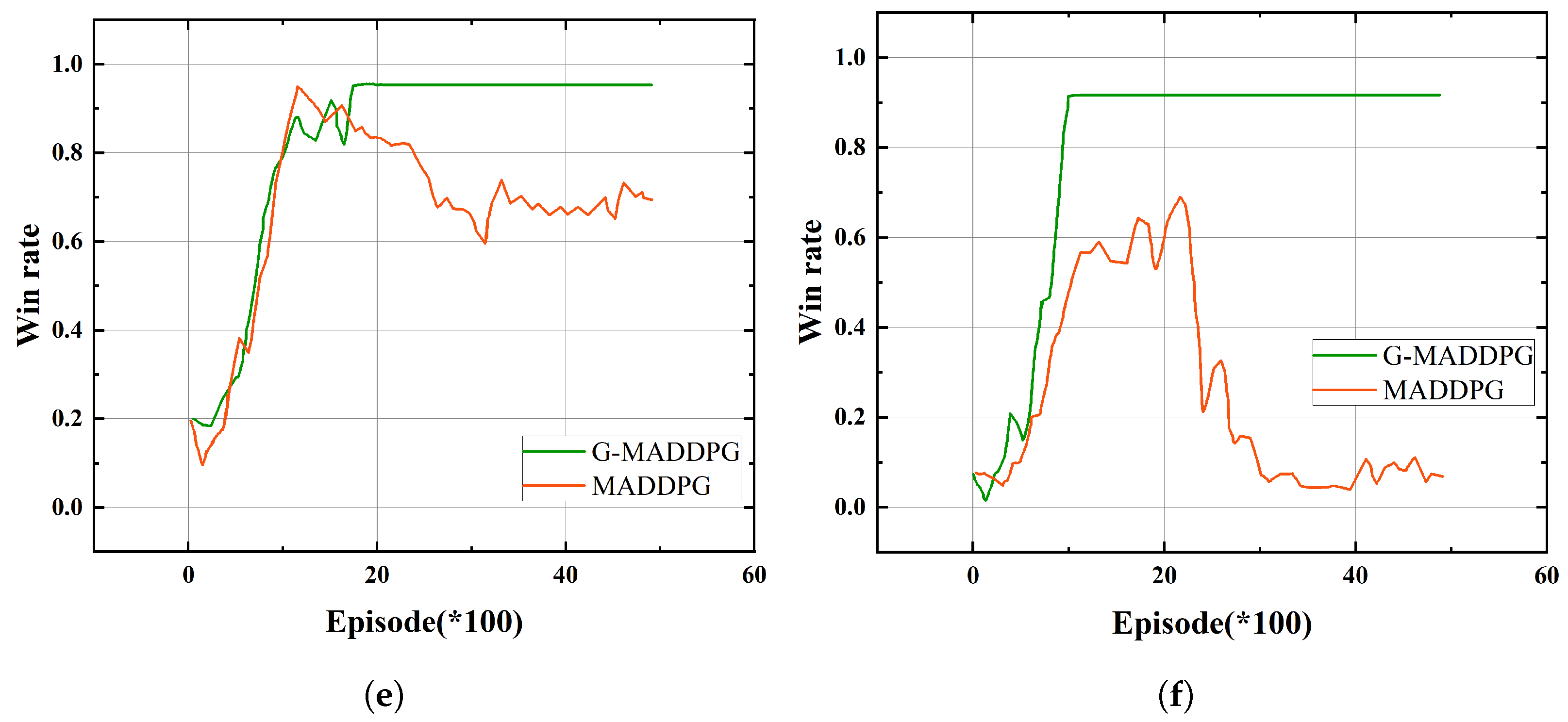 Aerospace 12 00687 g009b