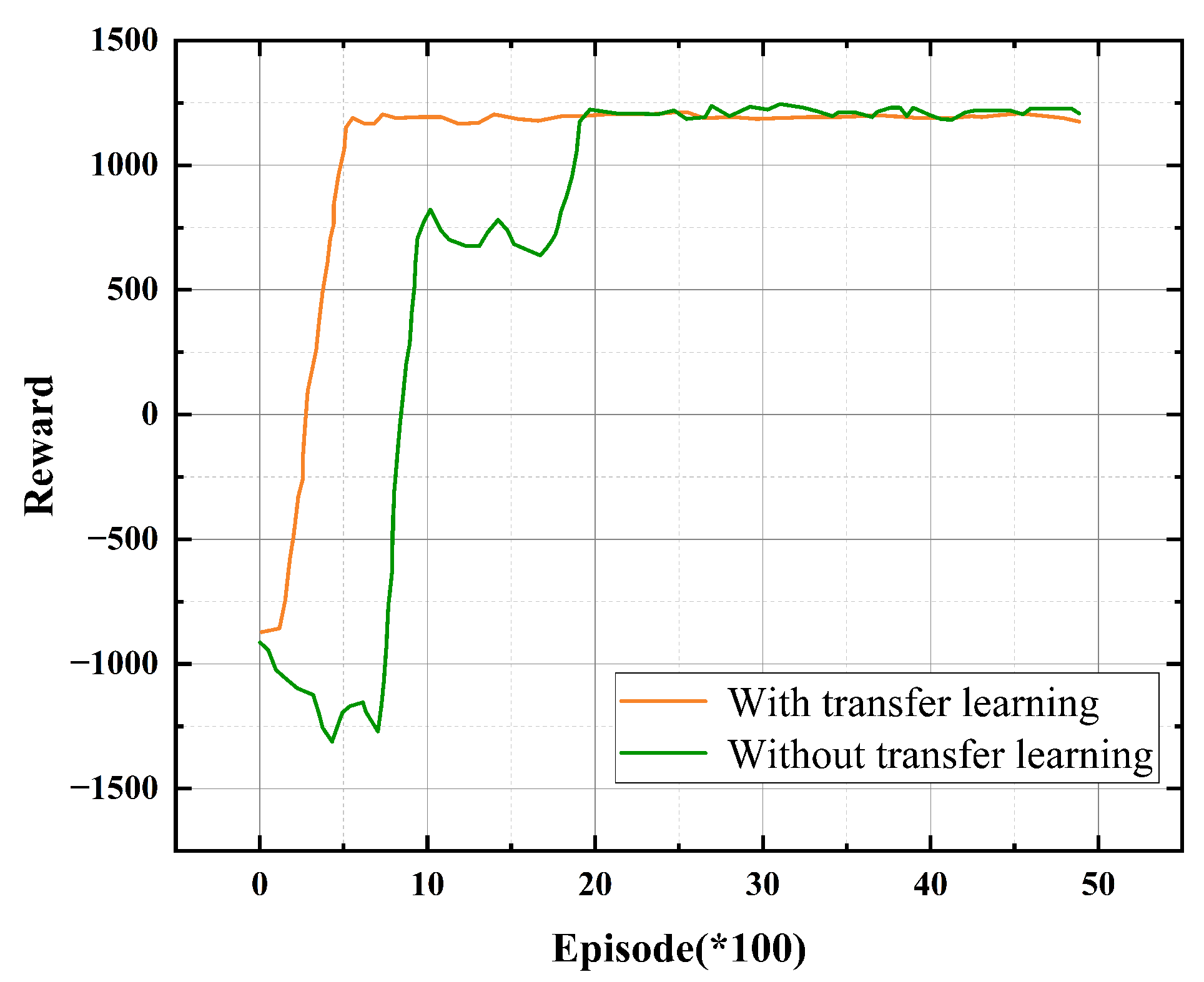 Aerospace 12 00687 g010