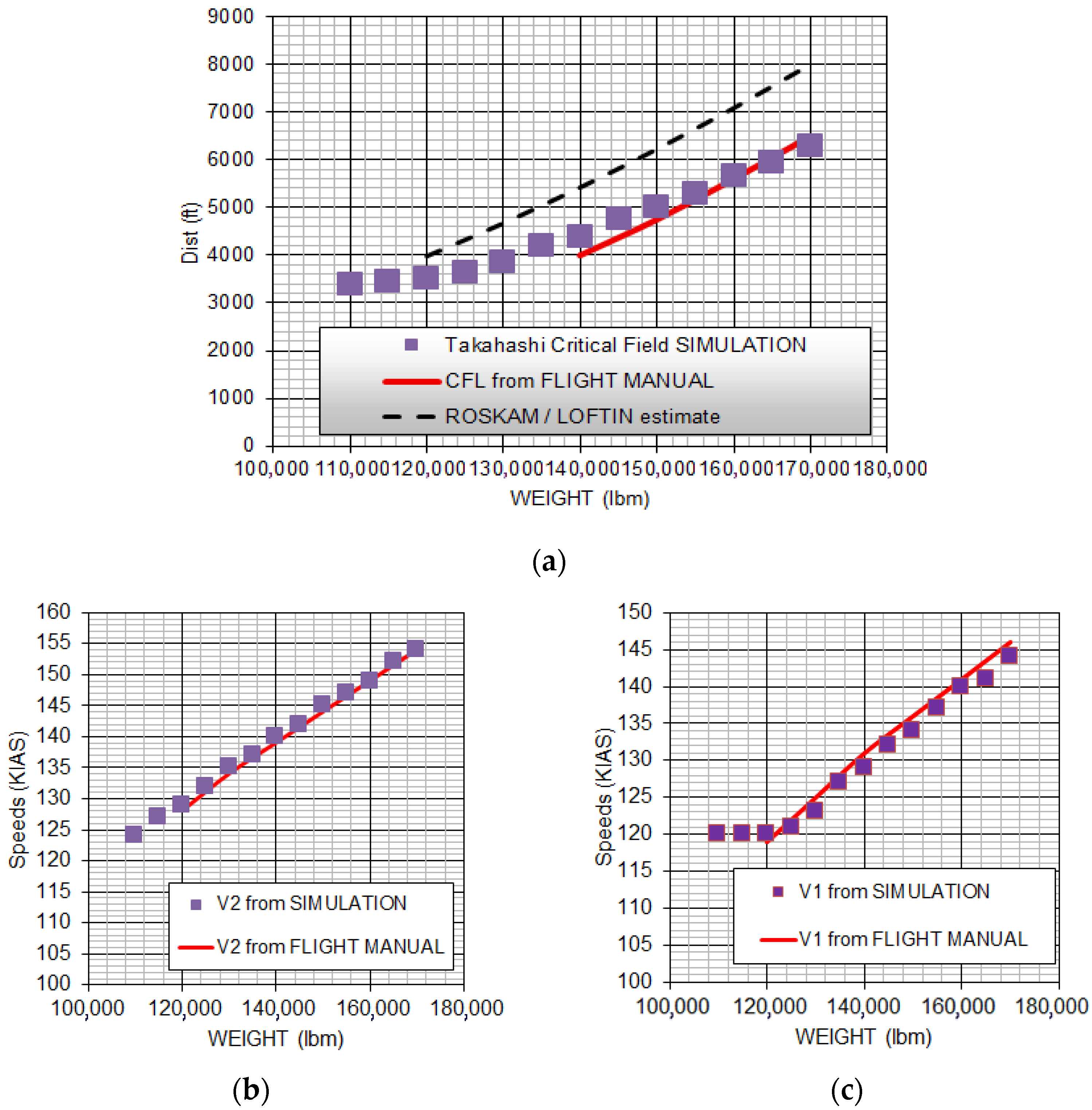 Aerospace 12 00695 g001