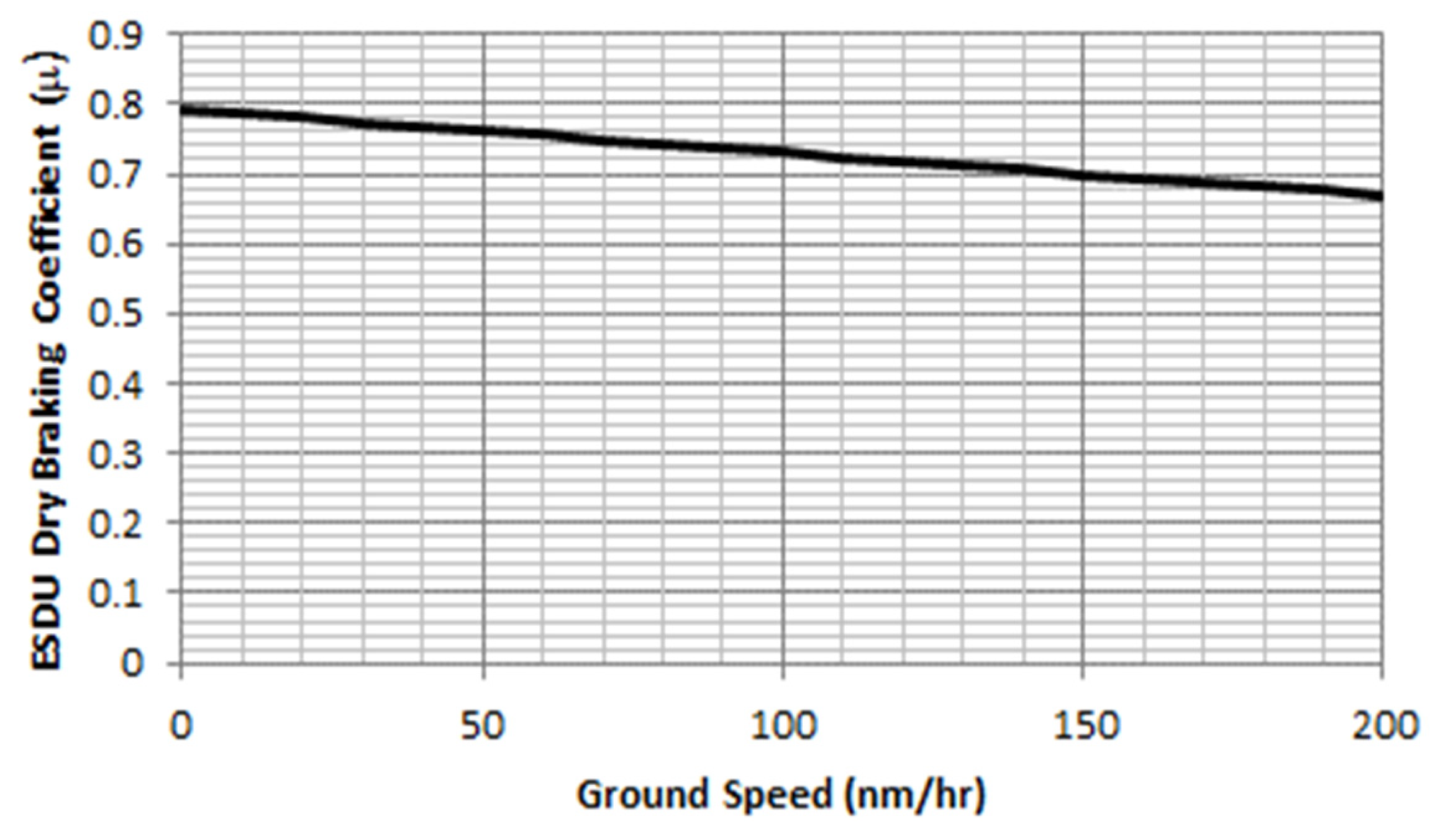 Aerospace 12 00695 g003