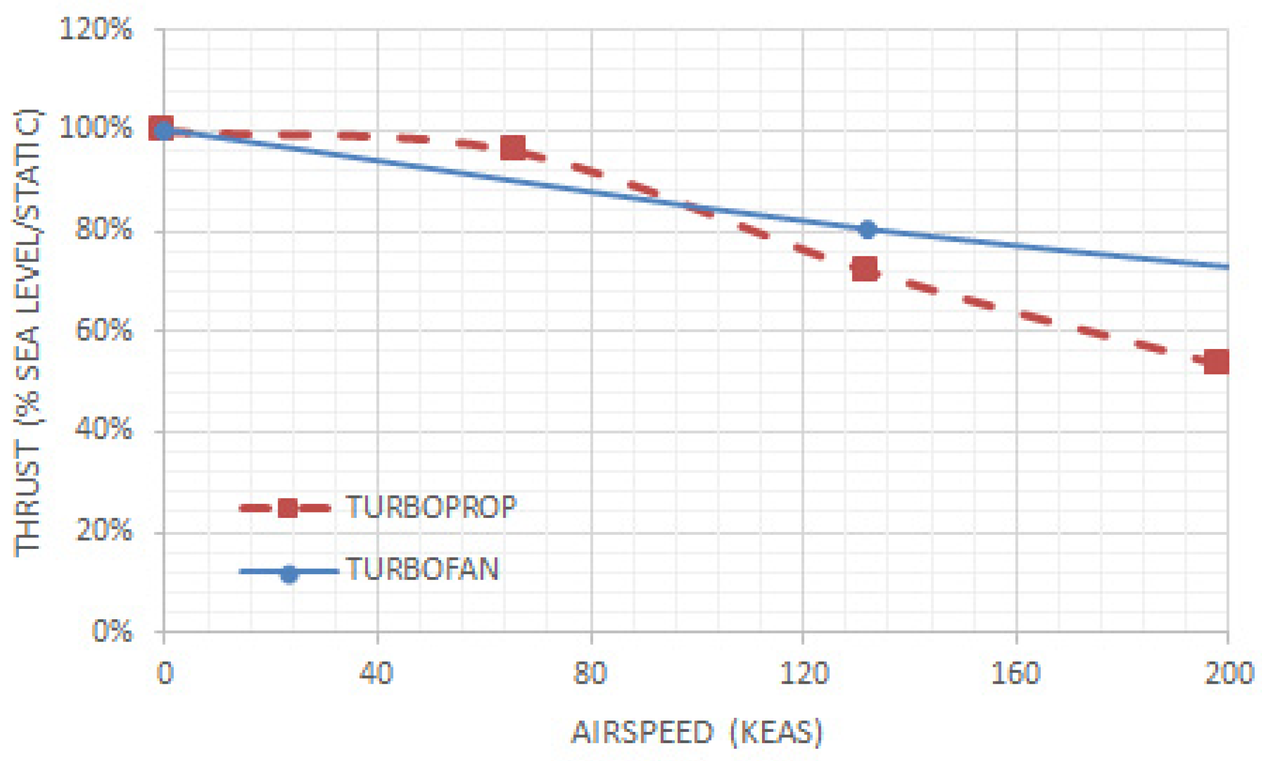 Aerospace 12 00695 g006
