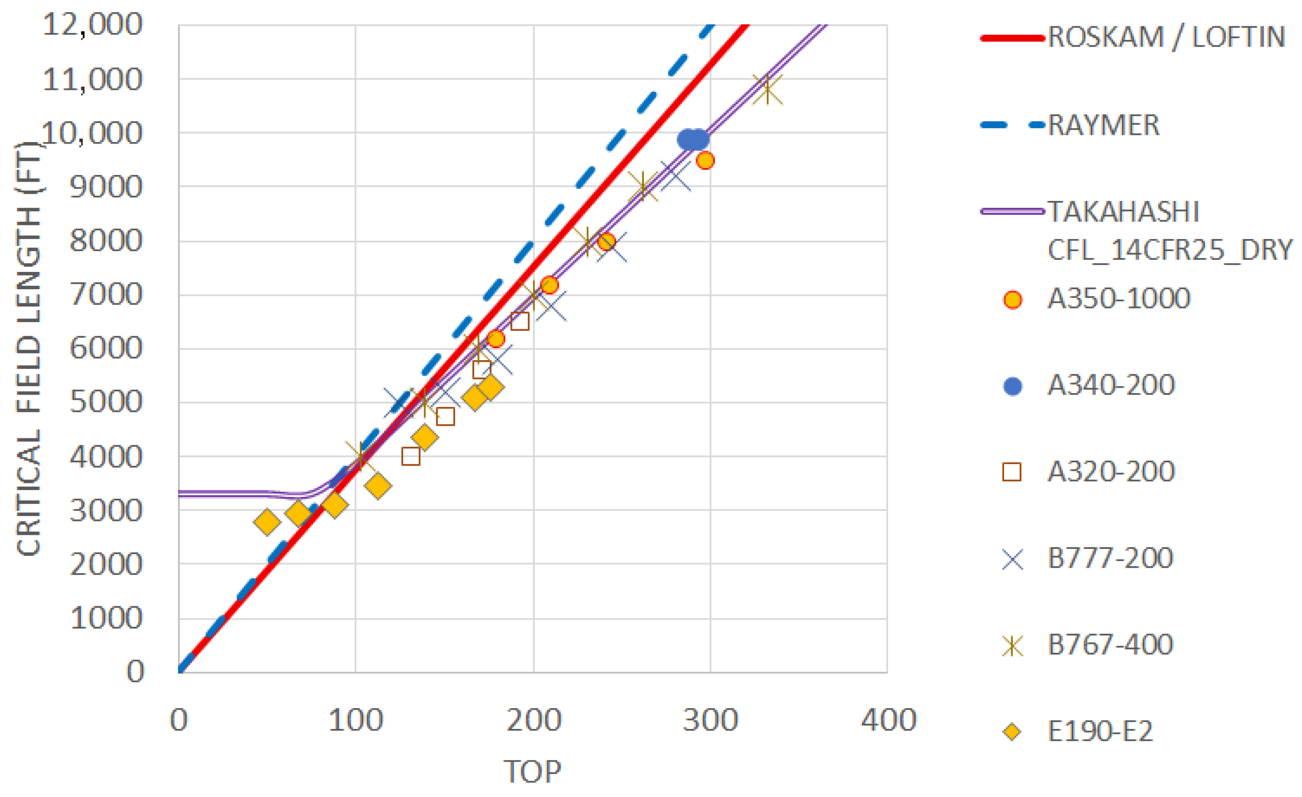 Aerospace 12 00695 g008