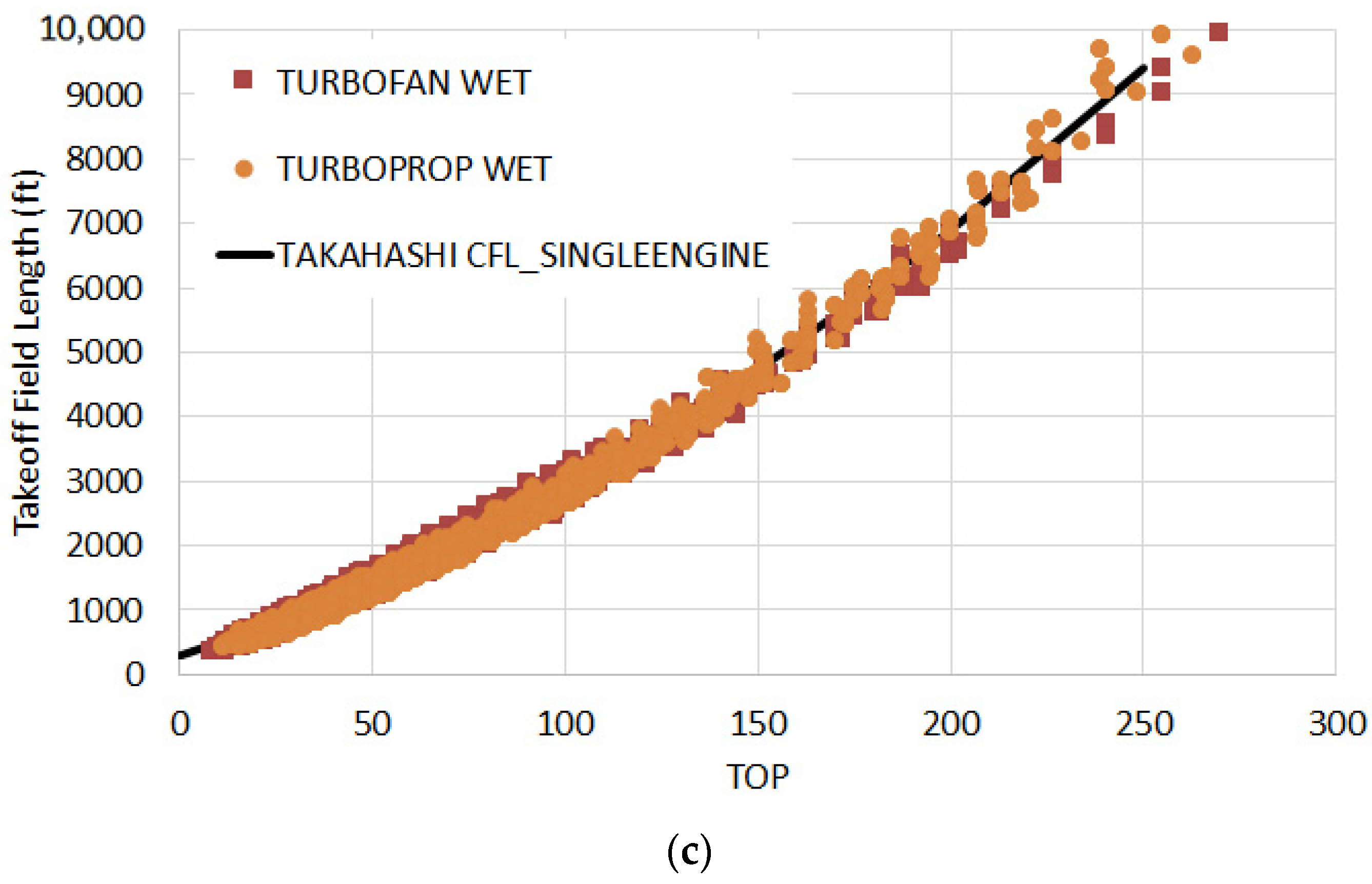 Aerospace 12 00695 g010b