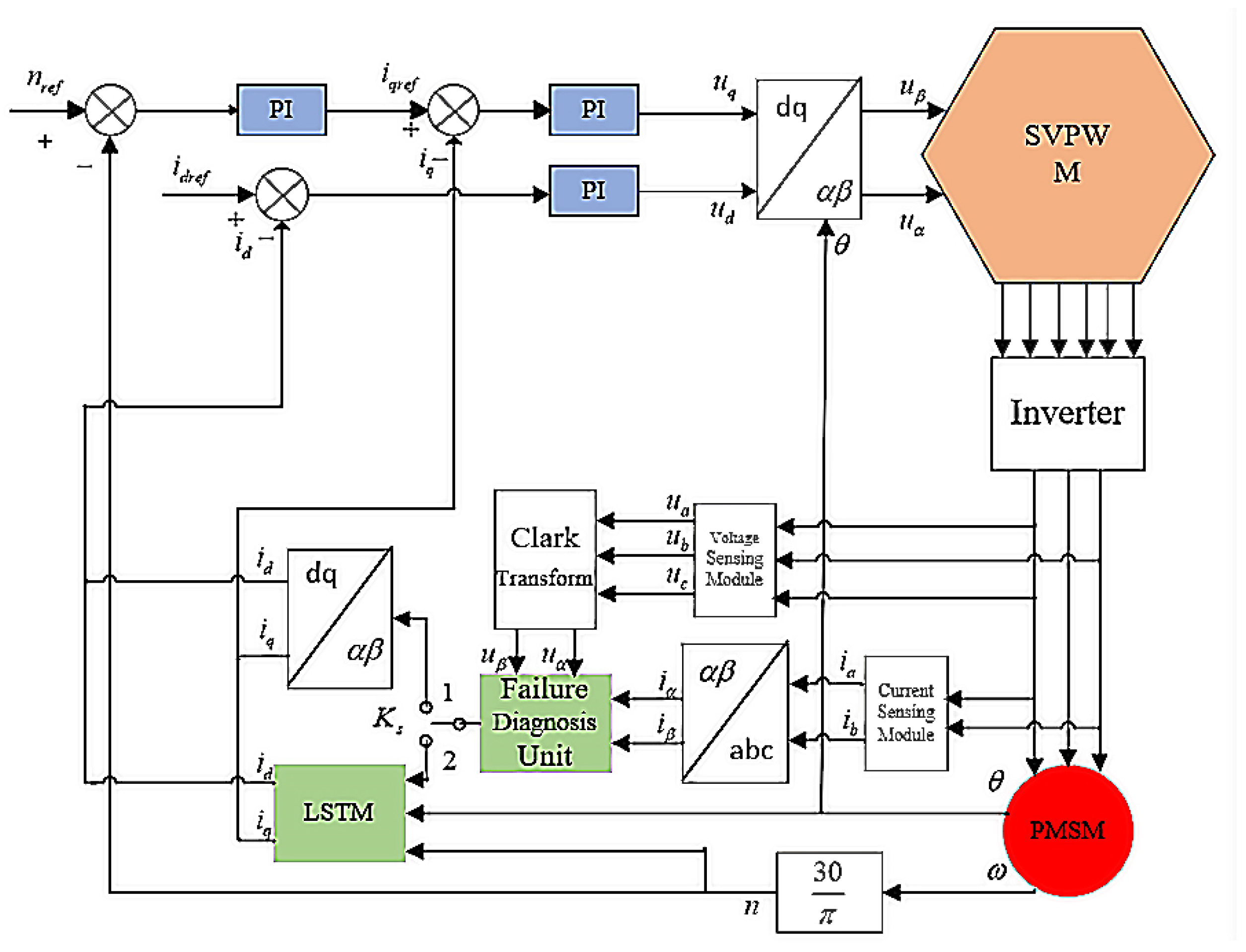Aerospace 12 00697 g001