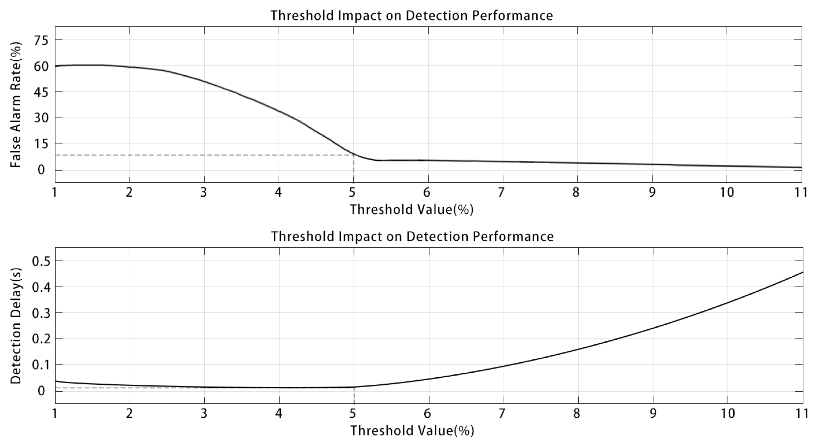 Aerospace 12 00697 g002
