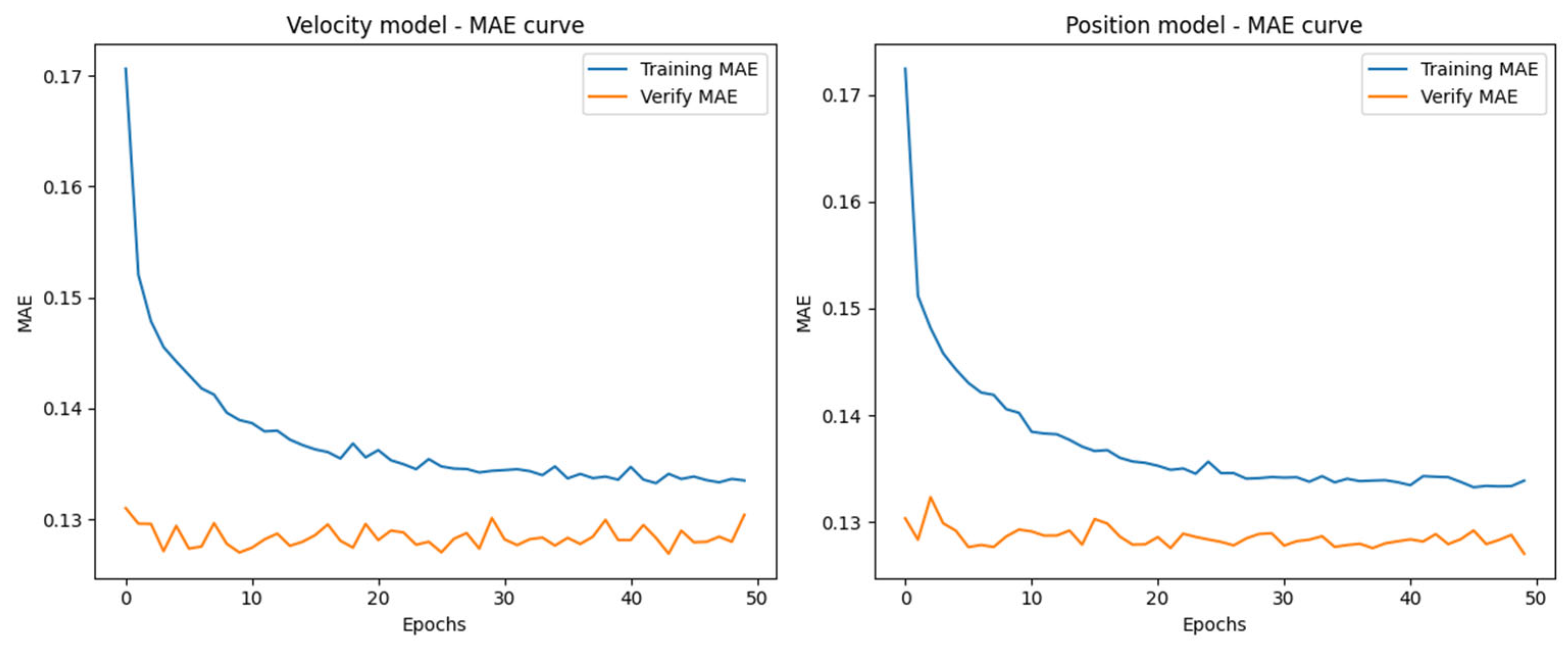 Aerospace 12 00697 g006