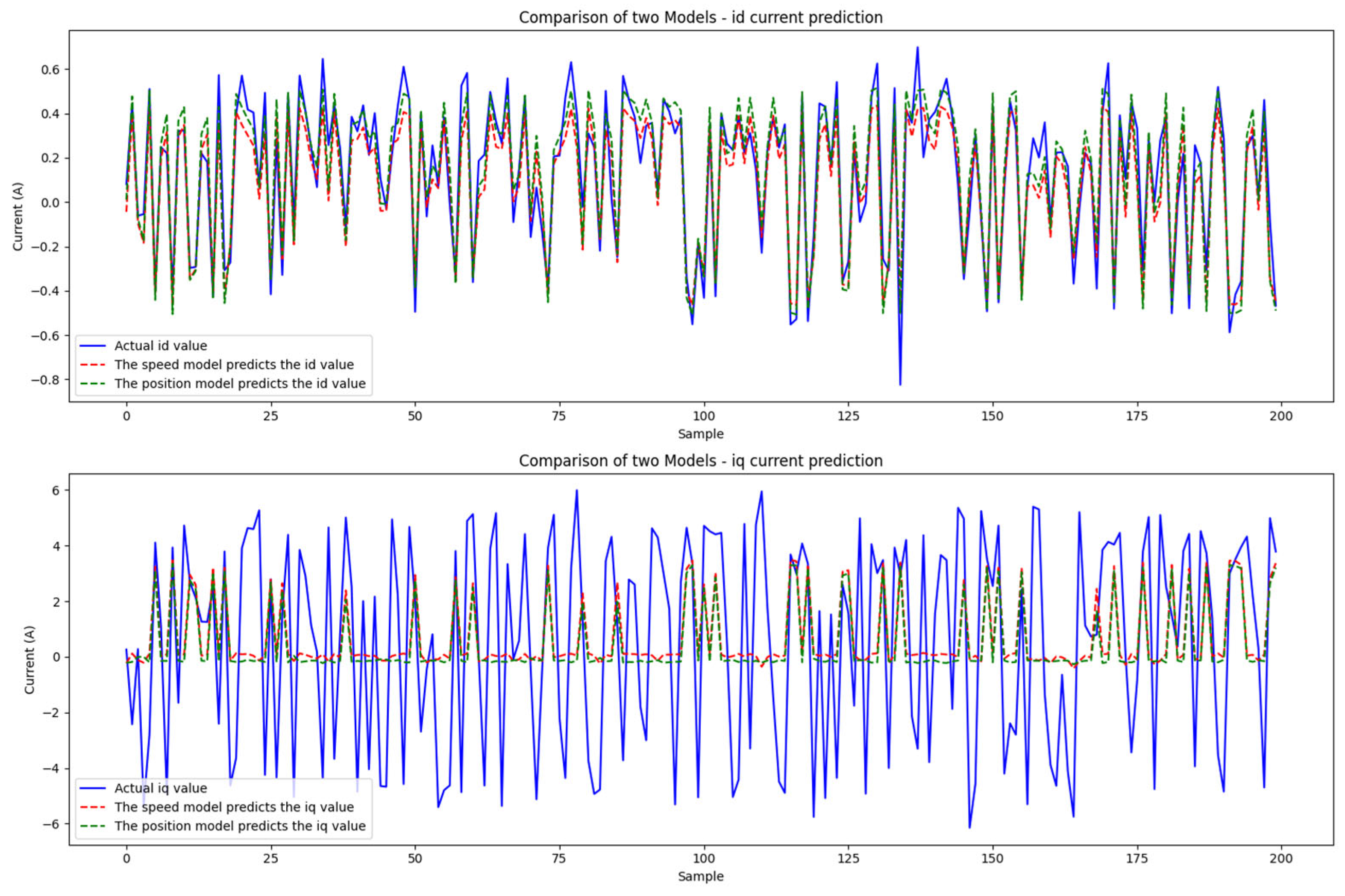 Aerospace 12 00697 g008