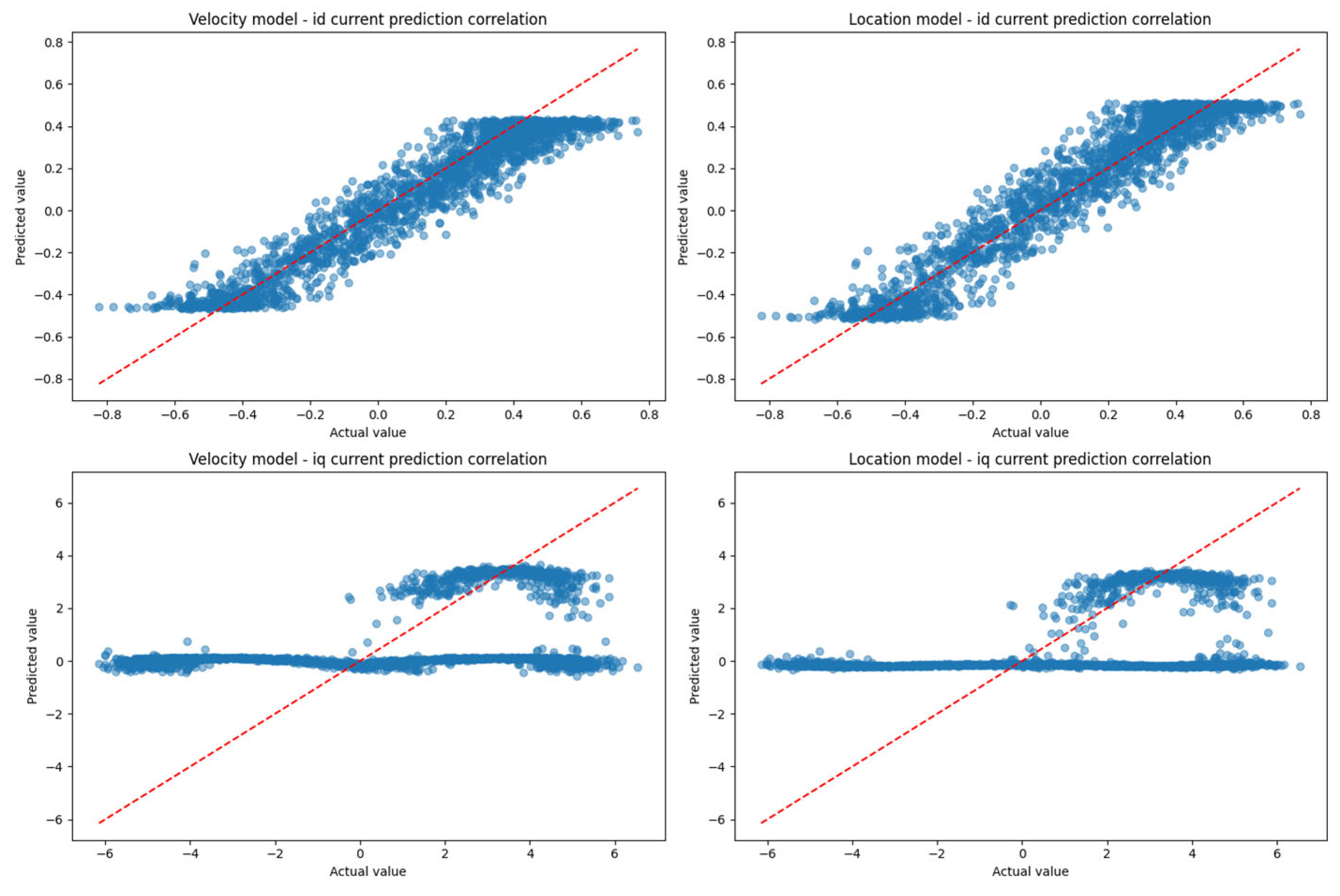 Aerospace 12 00697 g009