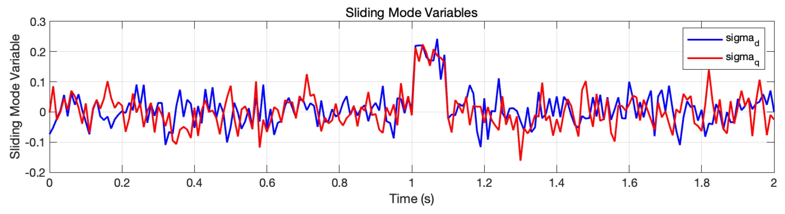 Aerospace 12 00697 g011