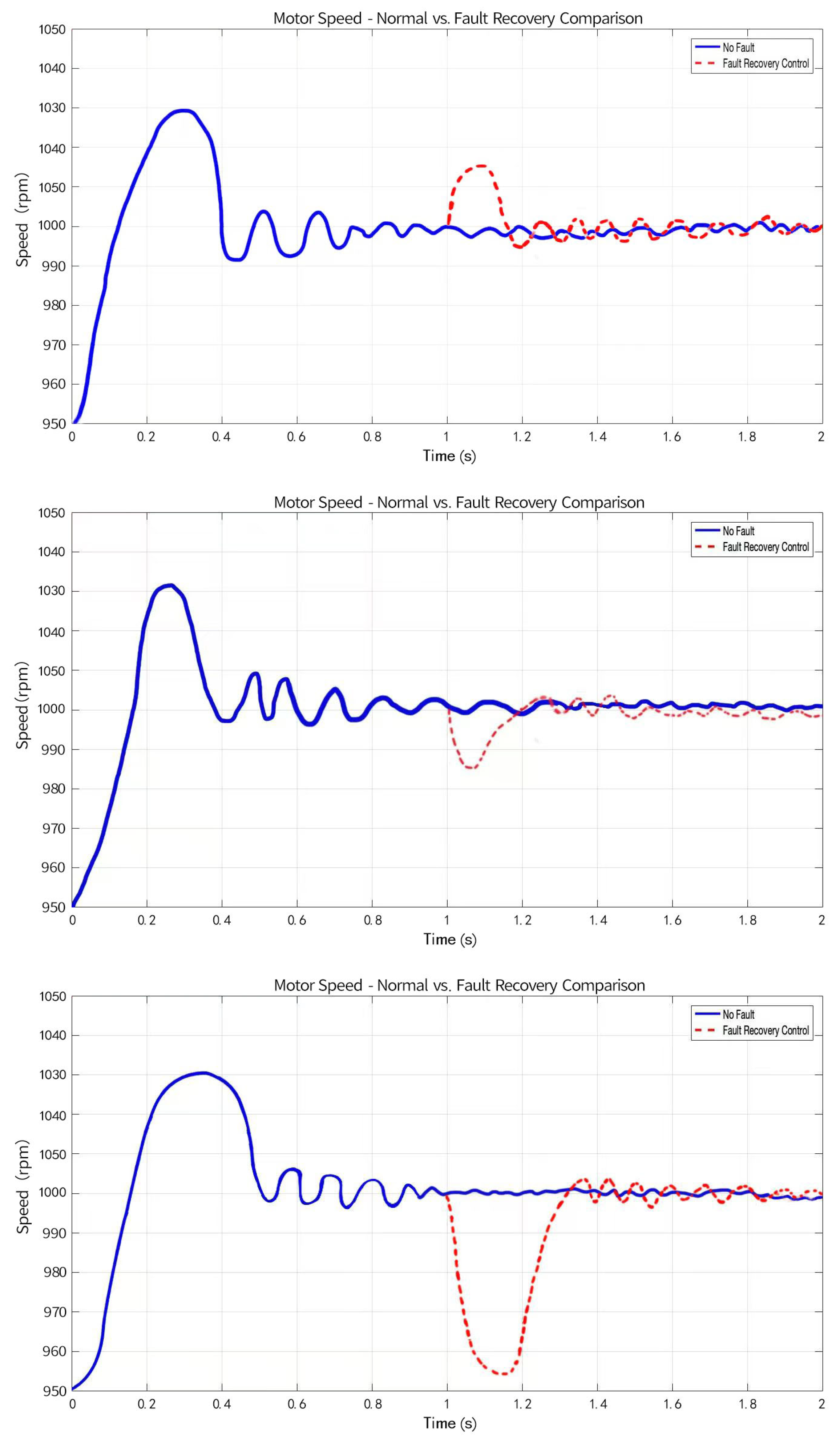 Aerospace 12 00697 g014