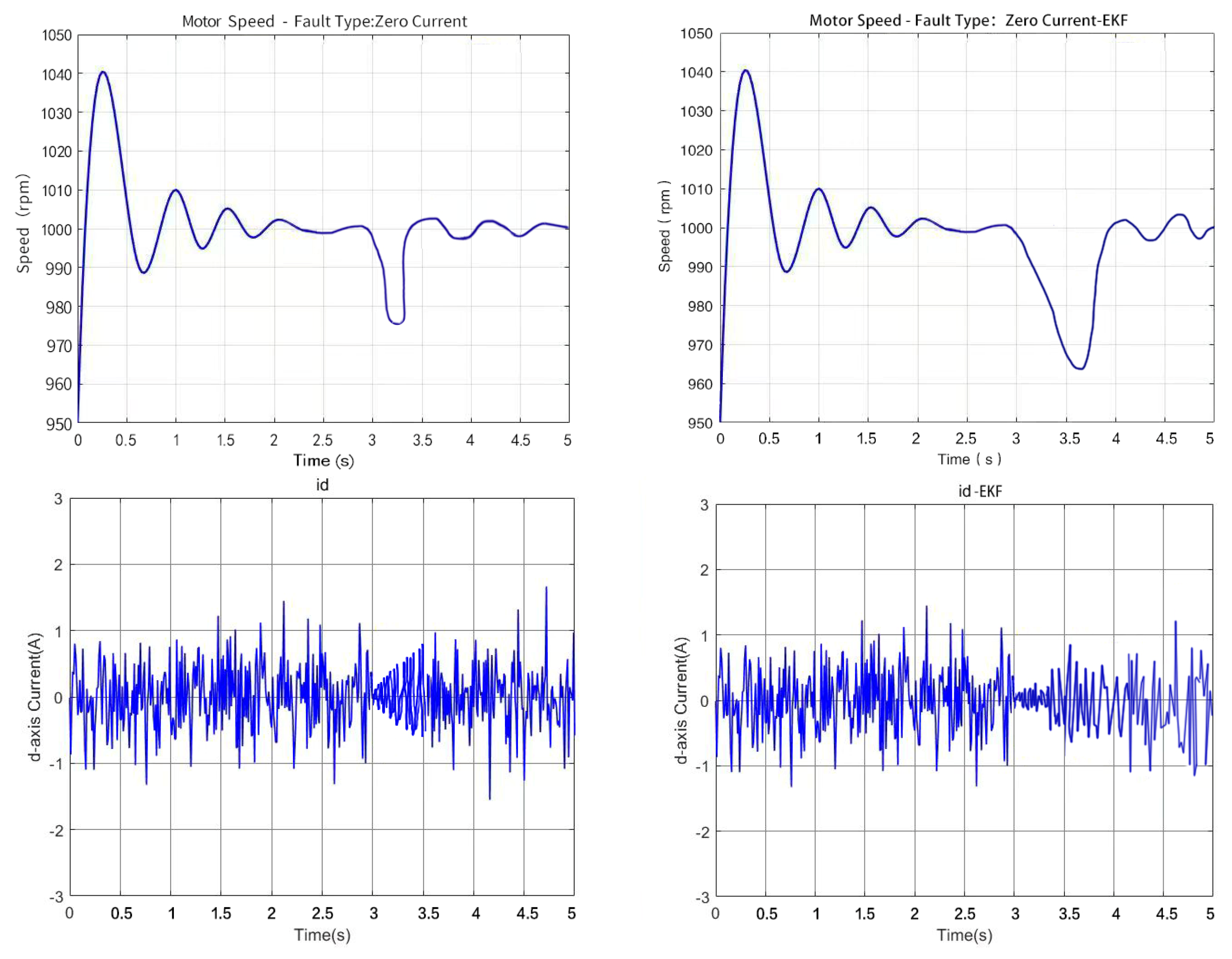 Aerospace 12 00697 g016a