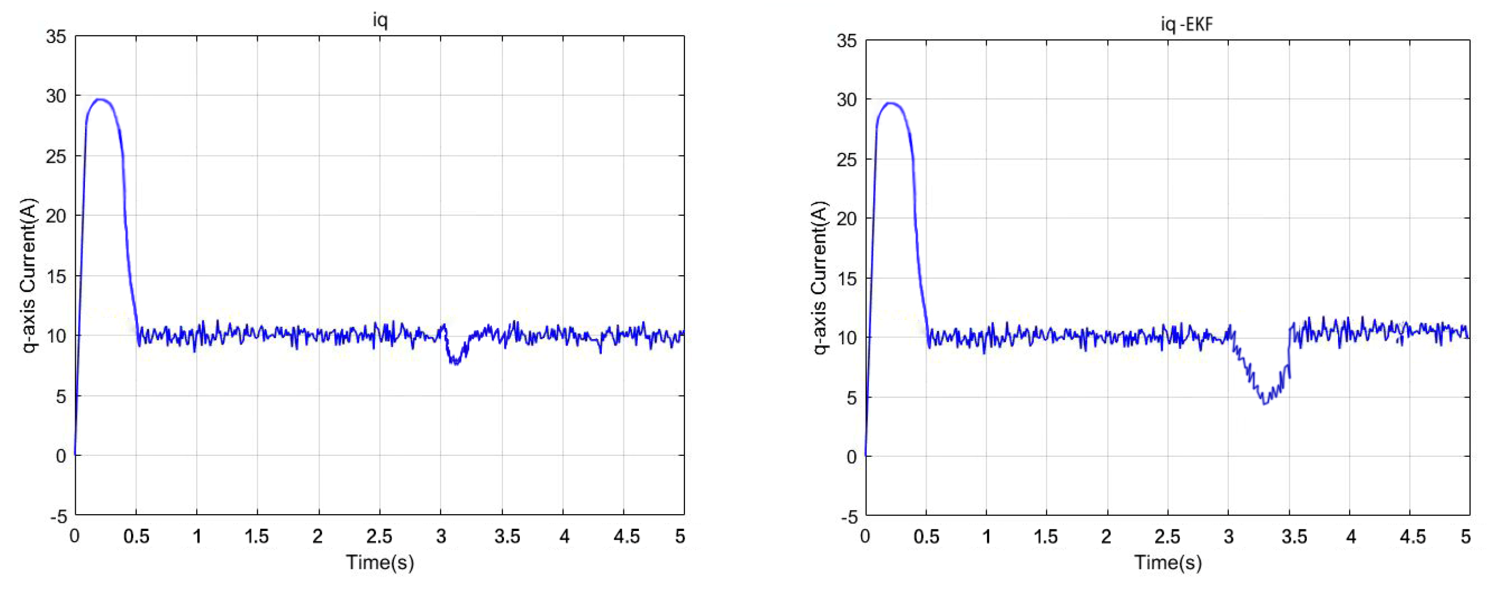 Aerospace 12 00697 g016b