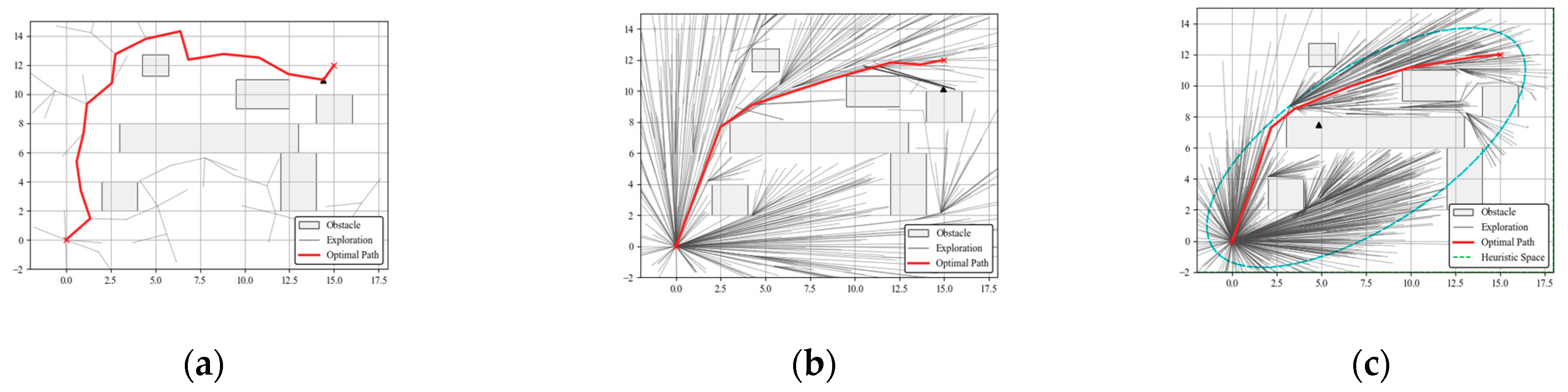 Aerospace 12 00703 g005