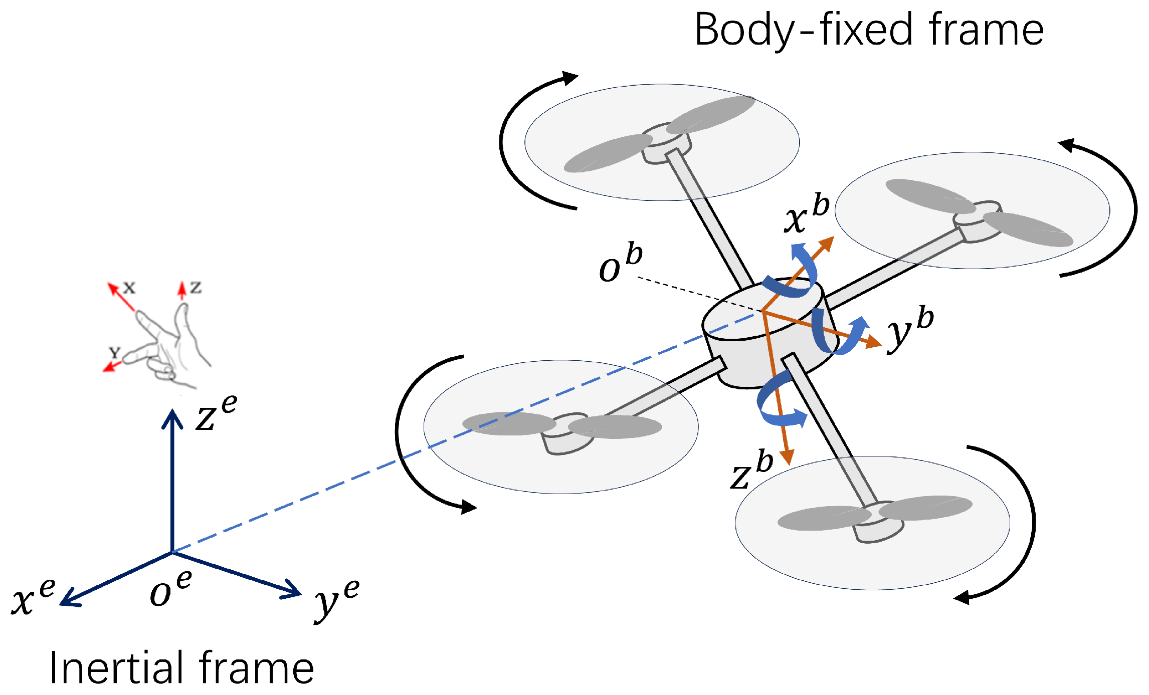 Aerospace 12 00704 g001