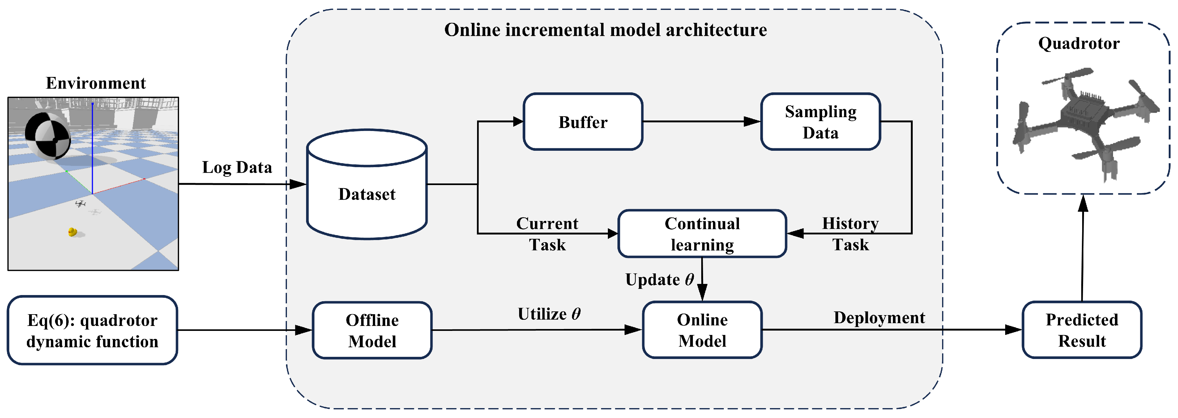 Aerospace 12 00704 g002