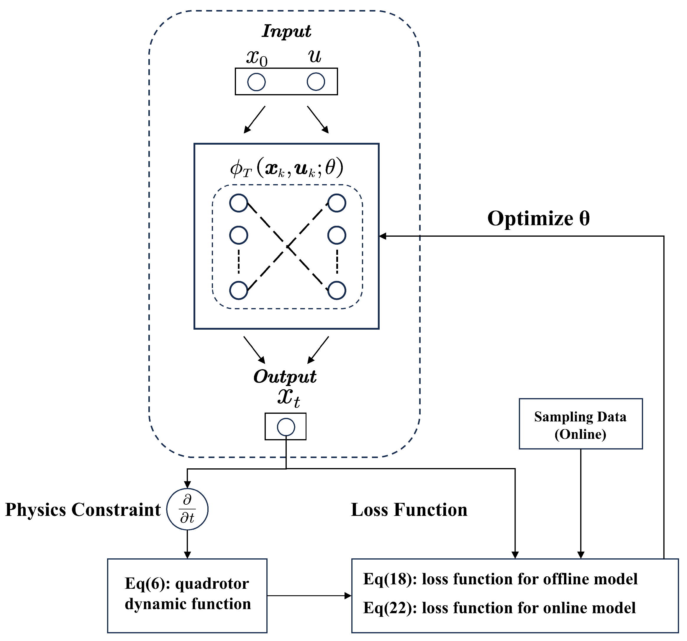 Aerospace 12 00704 g003