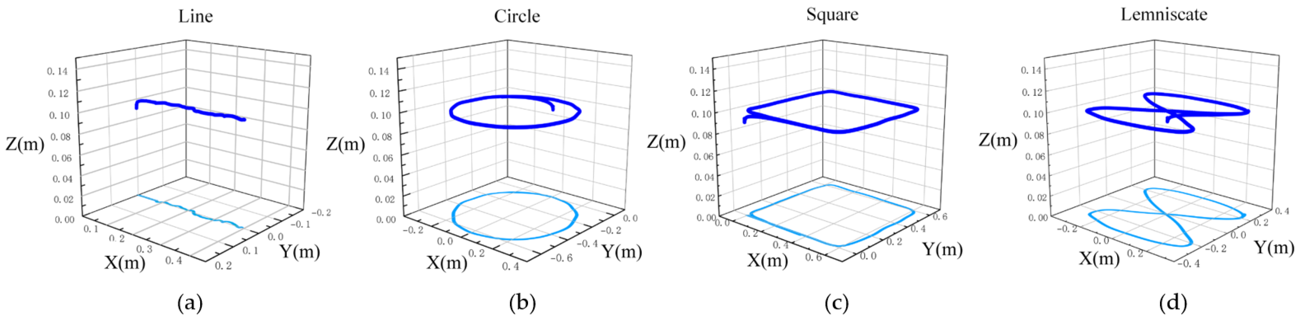 Aerospace 12 00704 g005