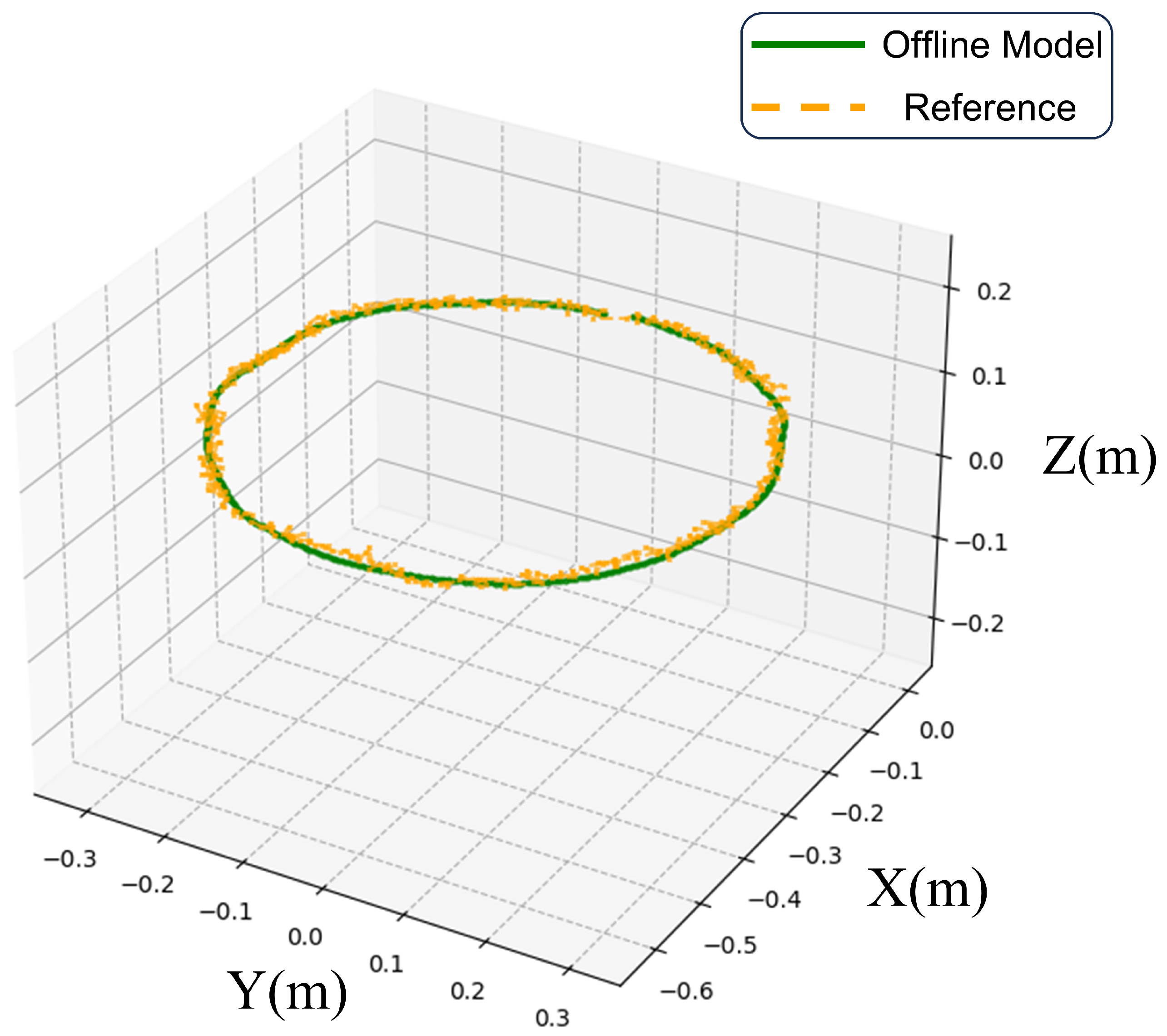 Aerospace 12 00704 g007