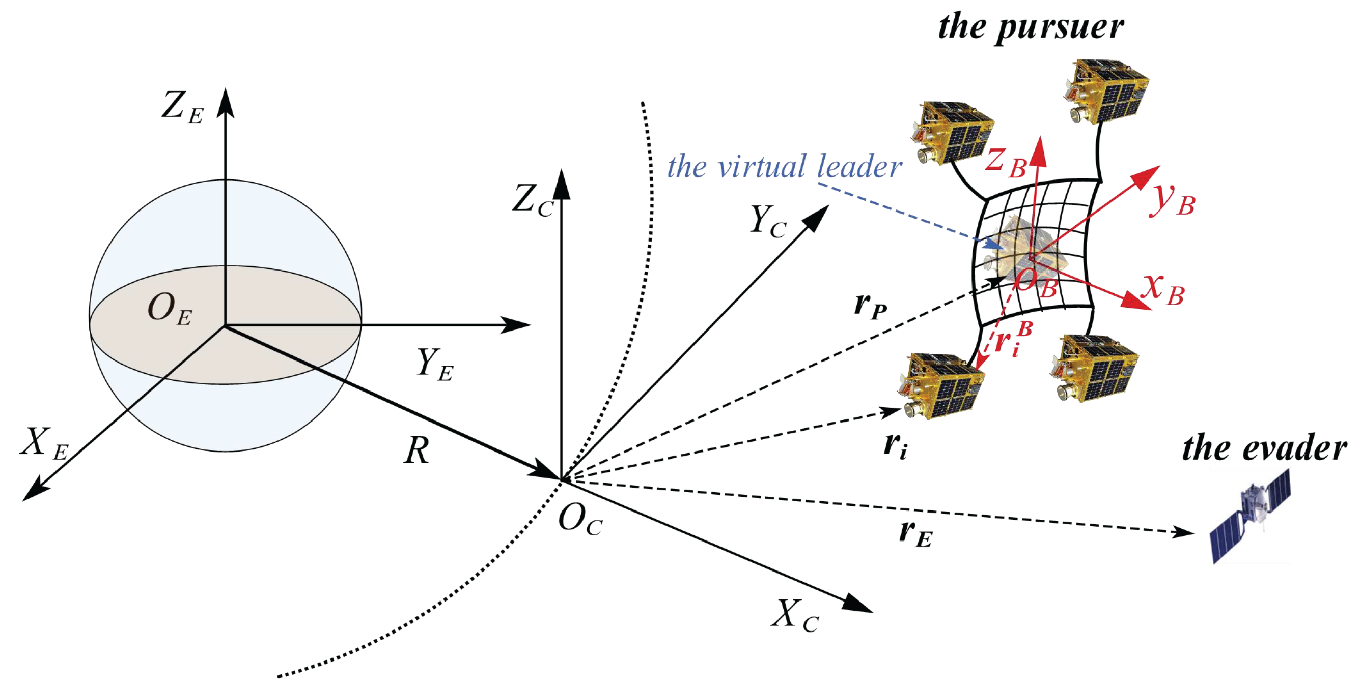 Aerospace 12 00710 g001 Aerospace 12 00710 g001