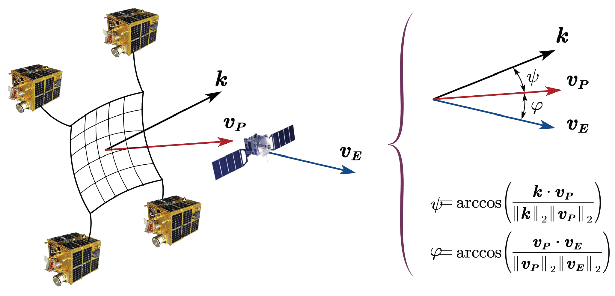 Aerospace 12 00710 g003 Aerospace 12 00710 g003