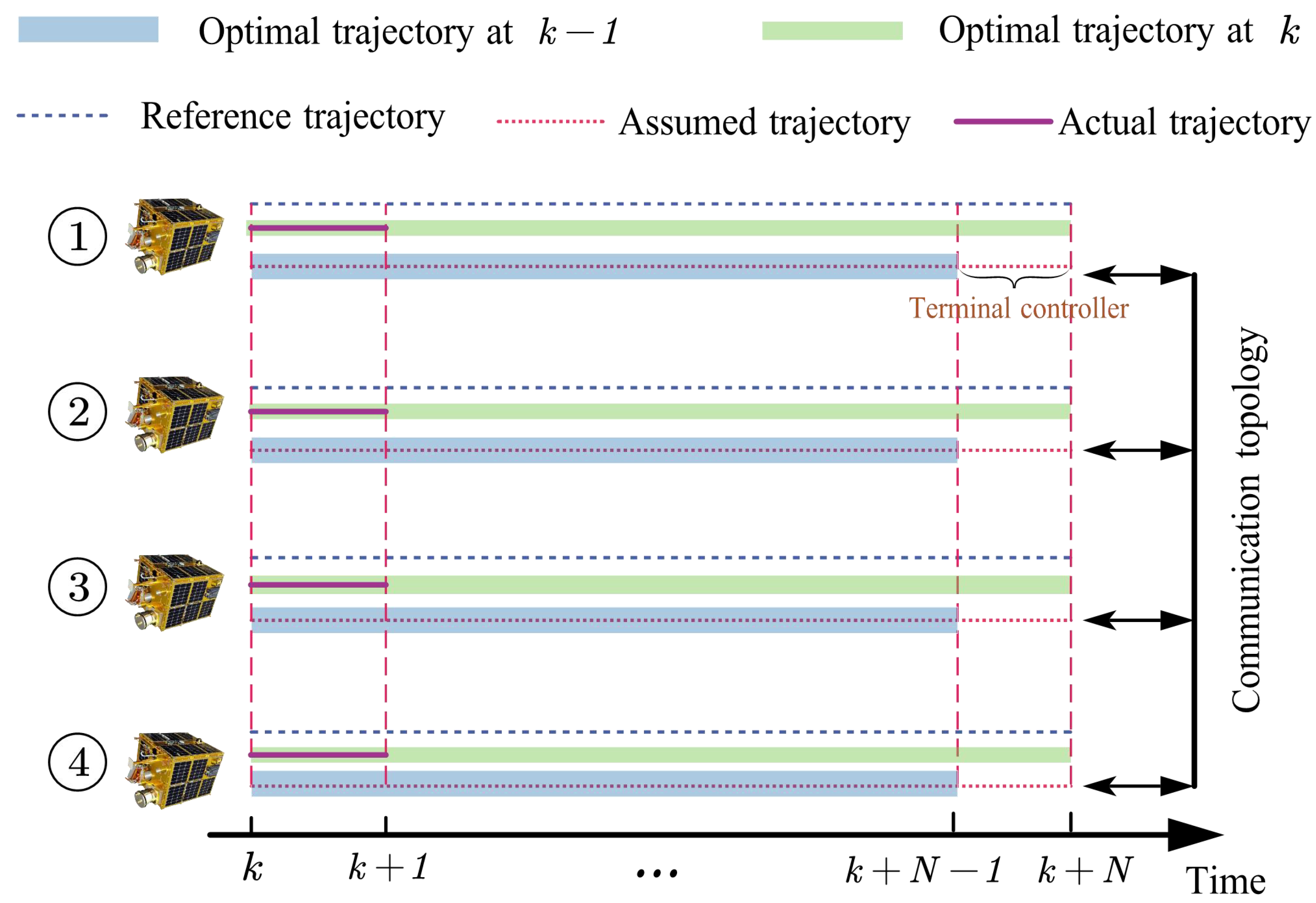 Aerospace 12 00710 g004 Aerospace 12 00710 g004
