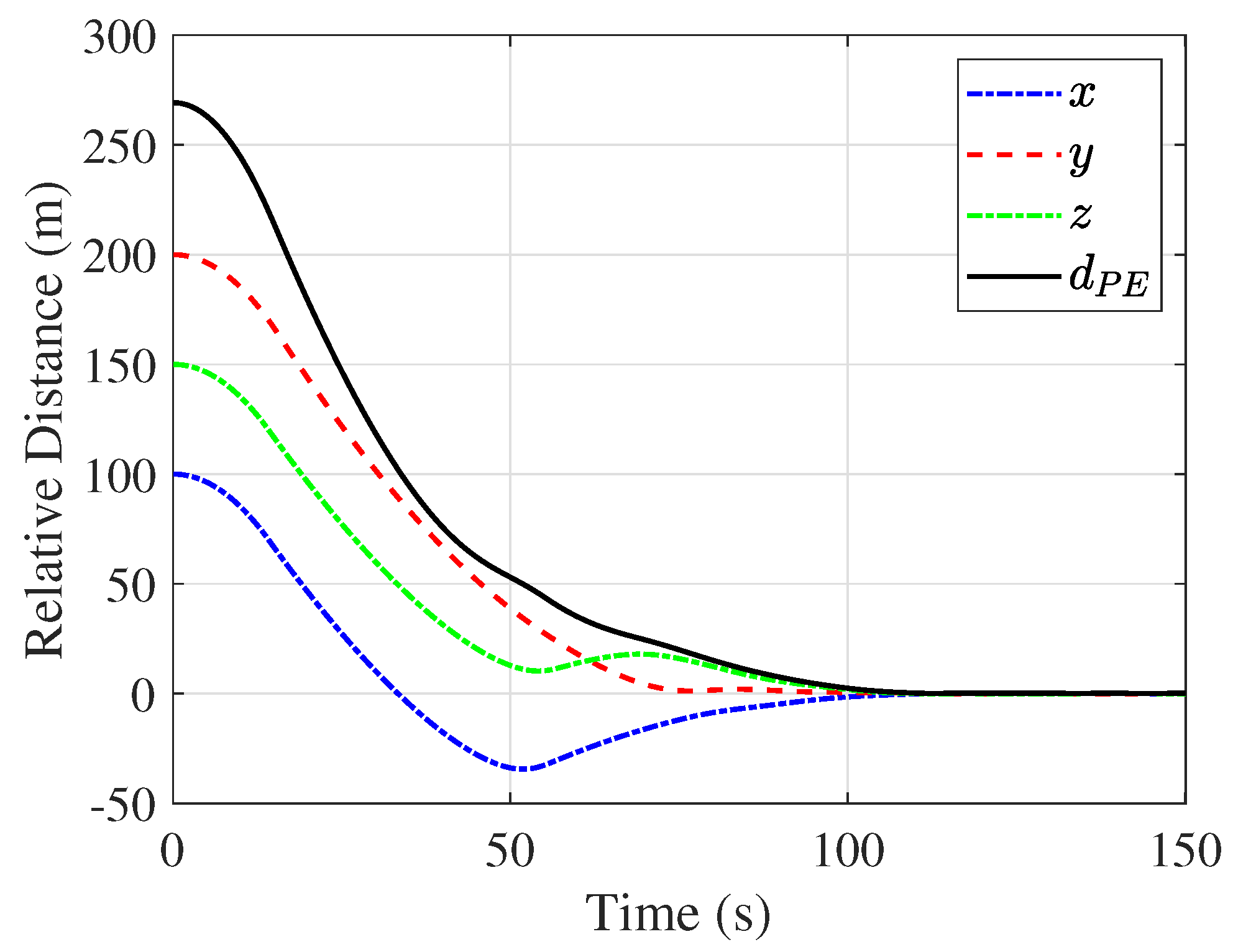 Aerospace 12 00710 g006 Aerospace 12 00710 g006