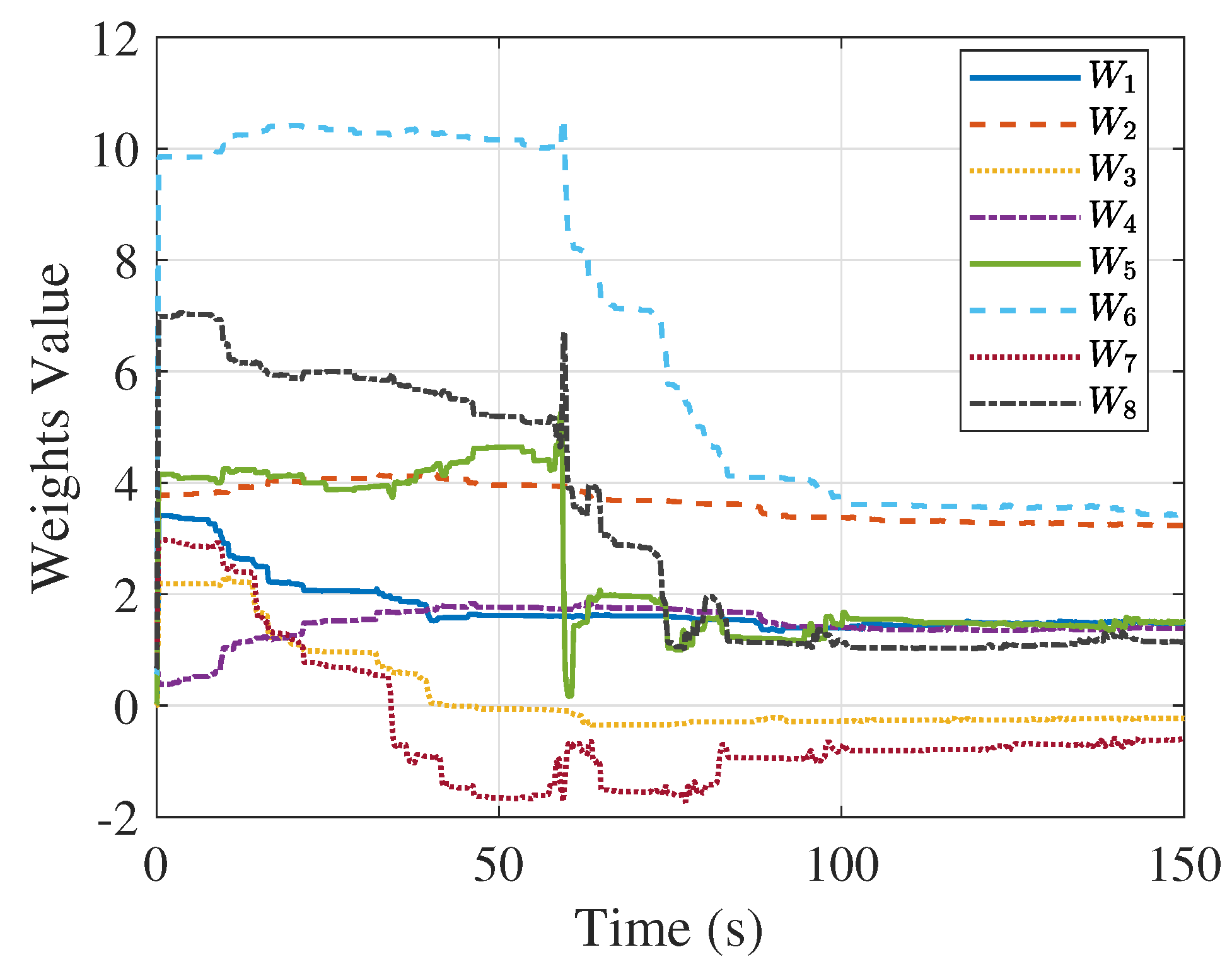 Aerospace 12 00710 g007 Aerospace 12 00710 g007
