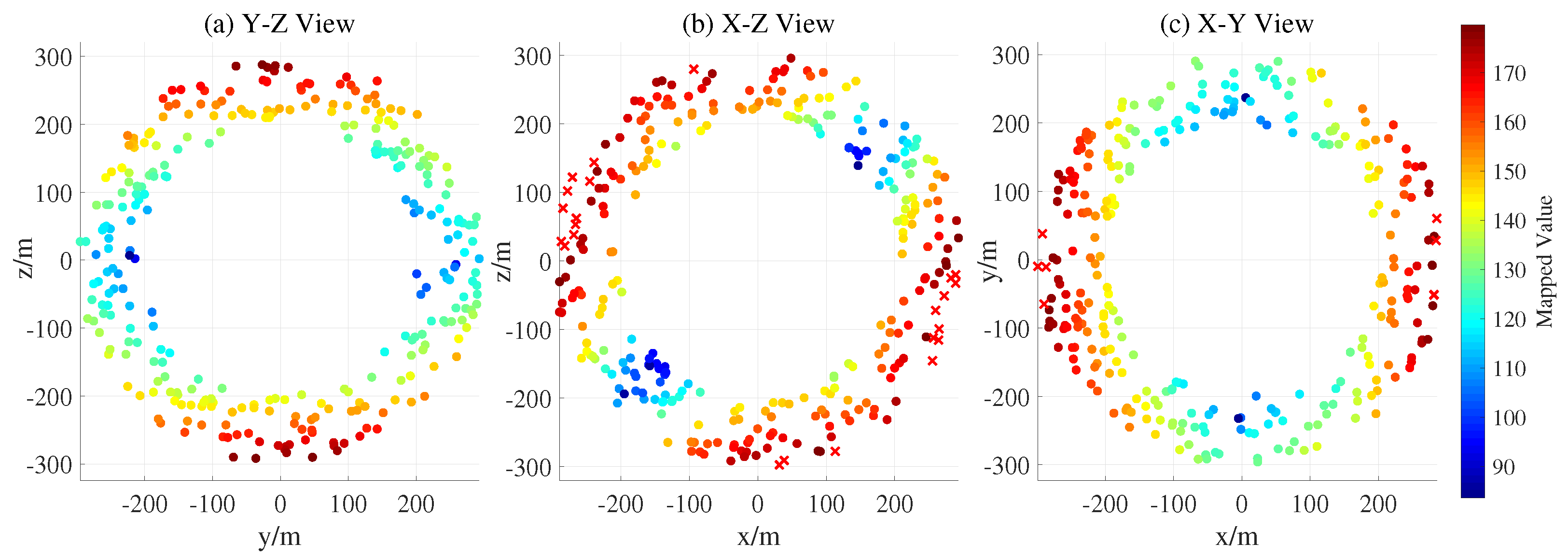 Aerospace 12 00710 g009 Aerospace 12 00710 g009
