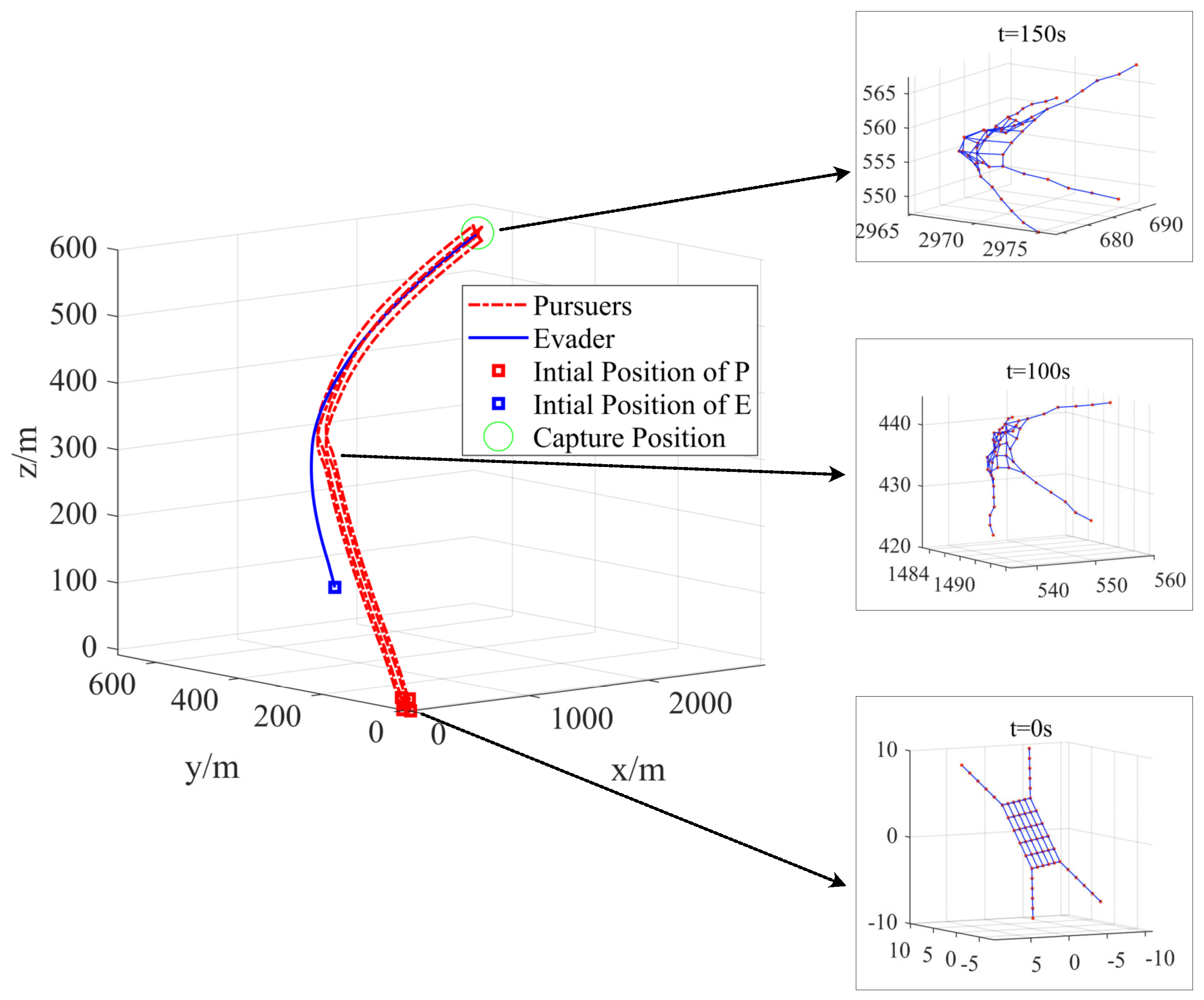Aerospace 12 00710 g010 Aerospace 12 00710 g010
